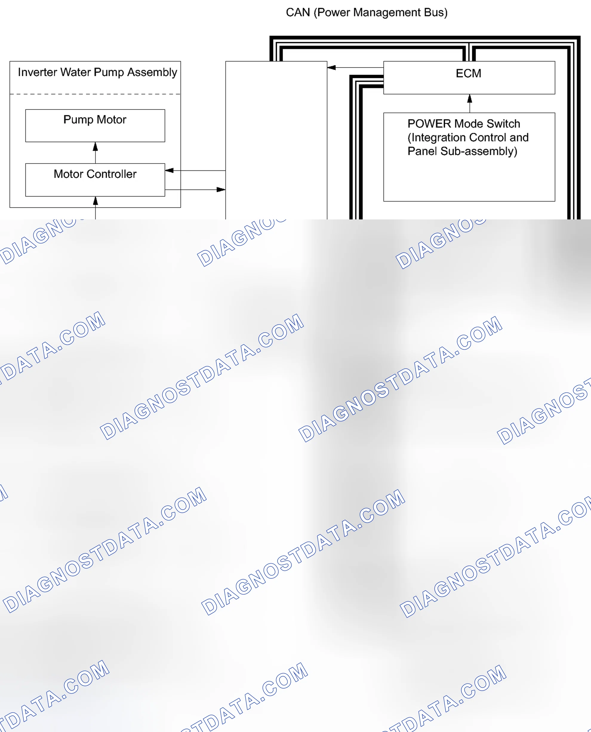 Scheme 844