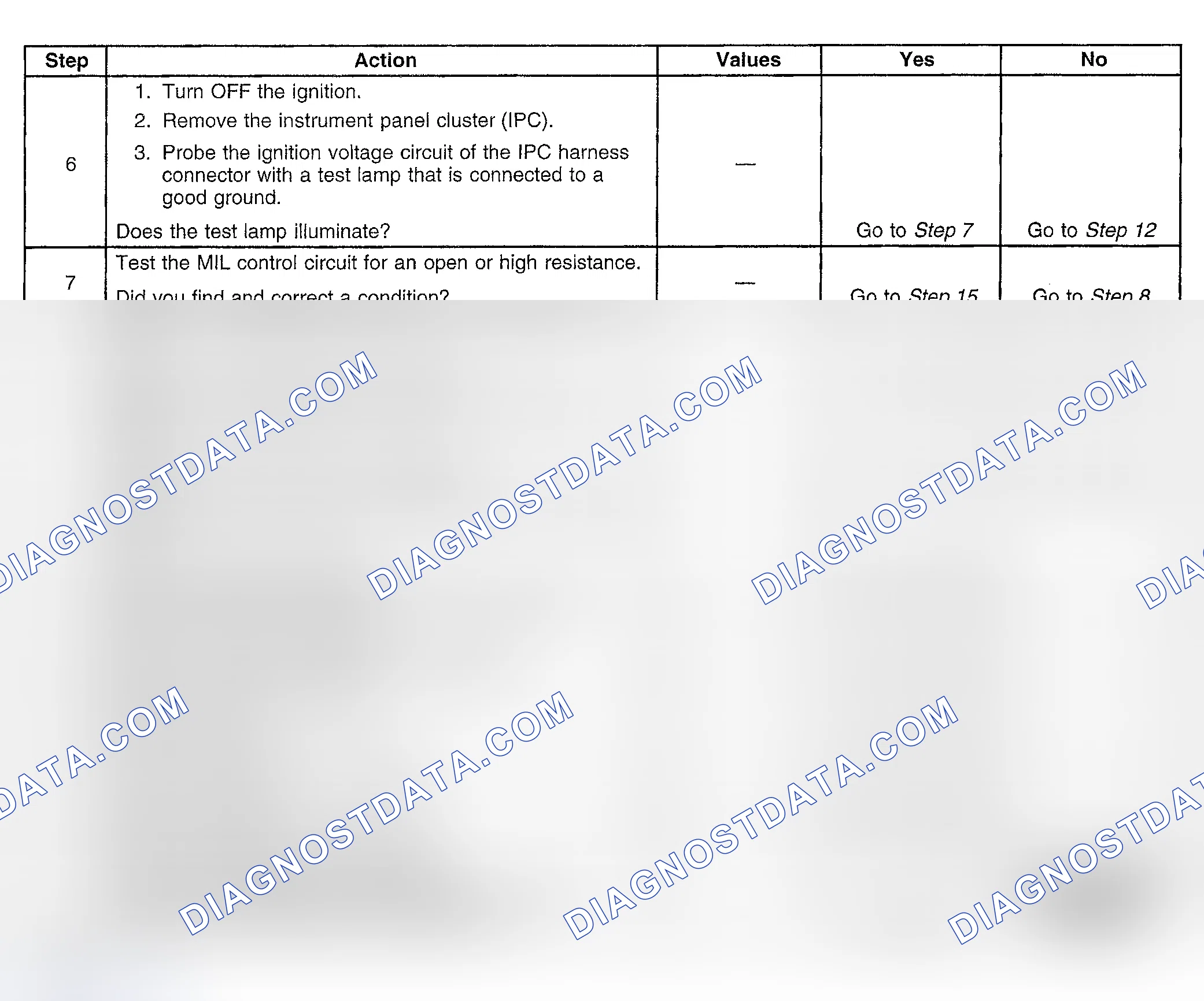 Scheme 330