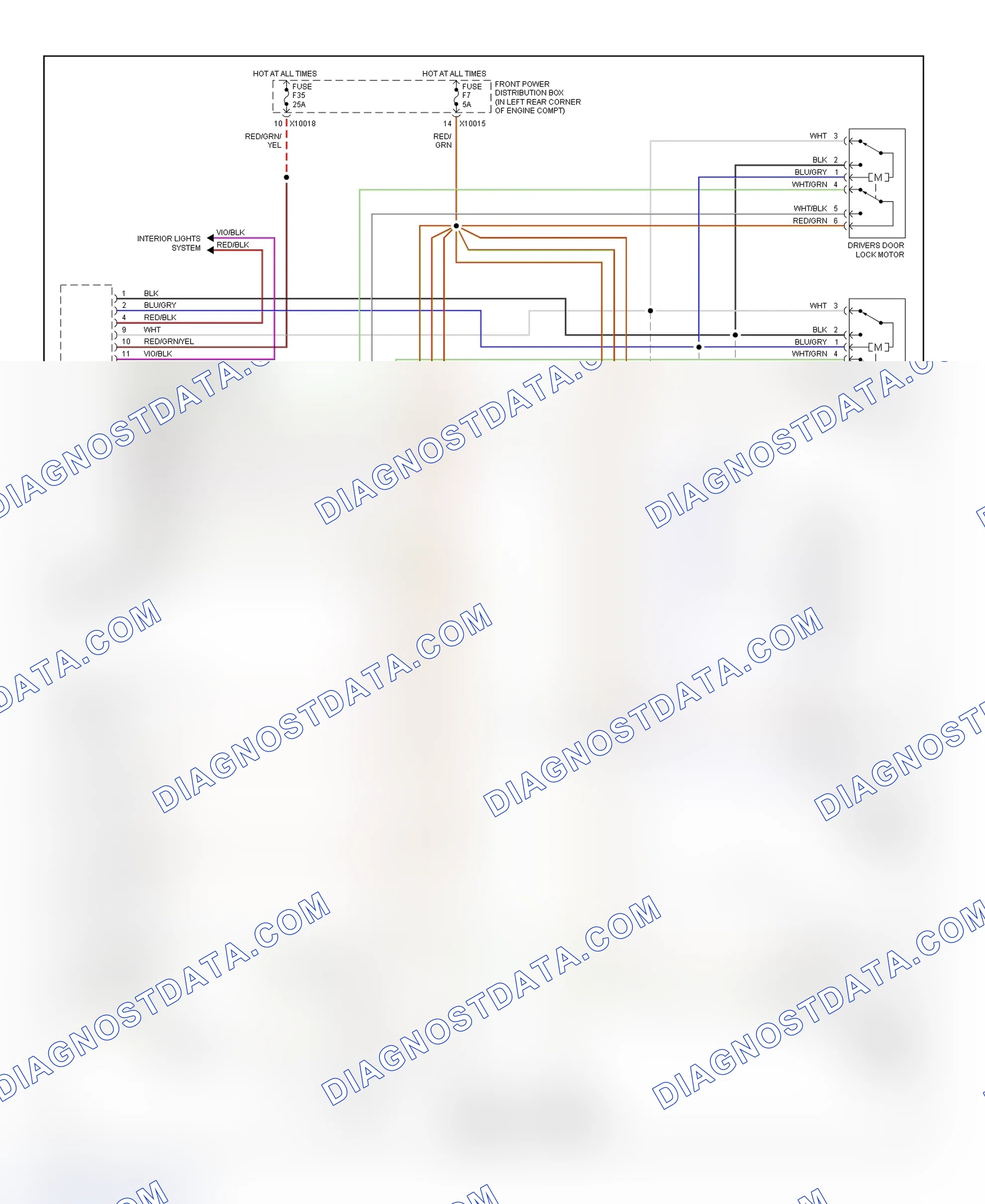 Scheme 6: Power Door & Trunk Lock System Wiring Diagram (1999 328i Convertible)