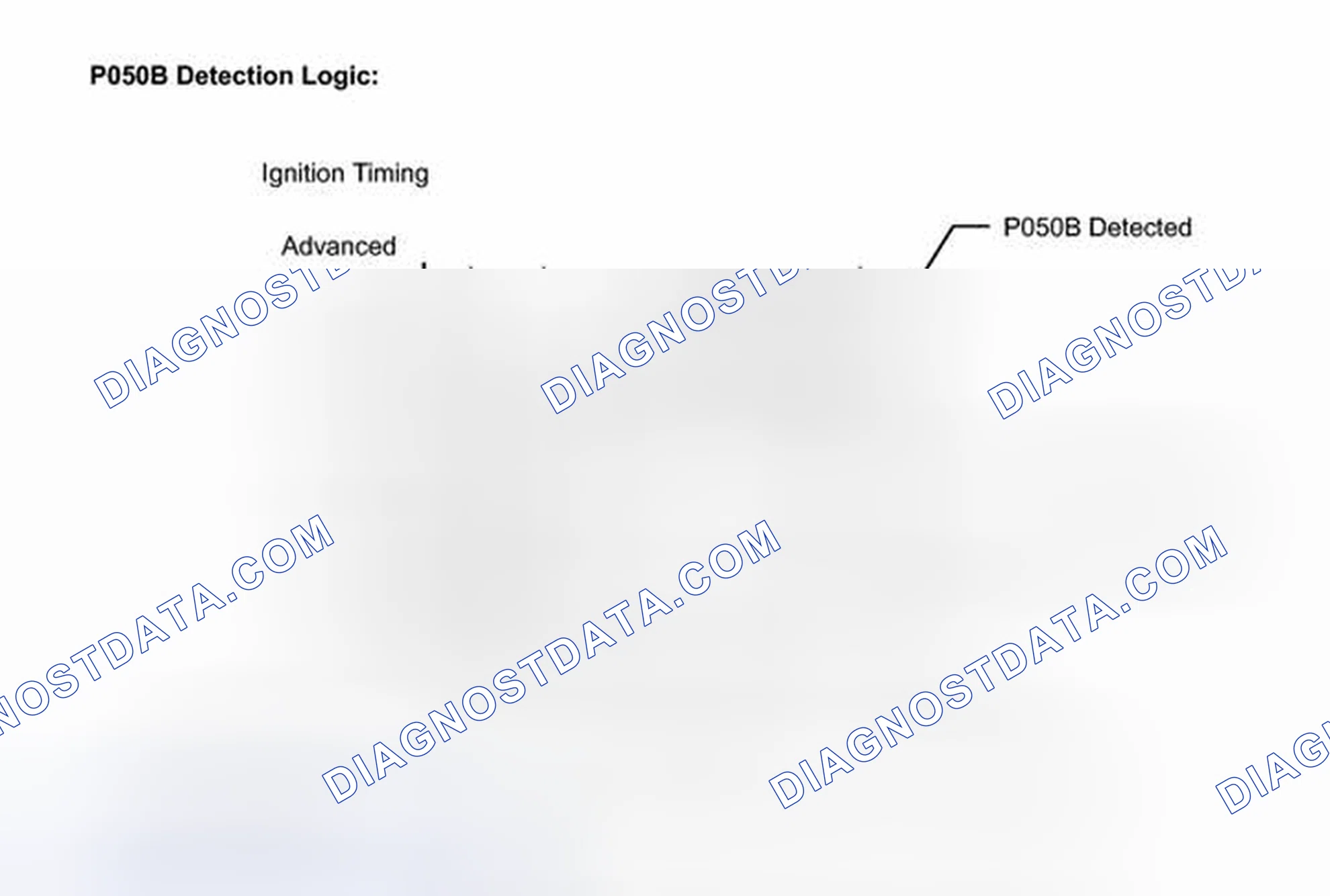 Scheme 316: MONITOR DESCRIPTION