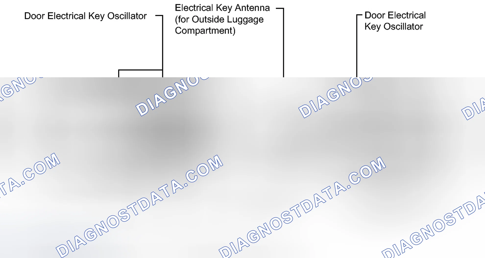 Scheme 208: PRECAUTION