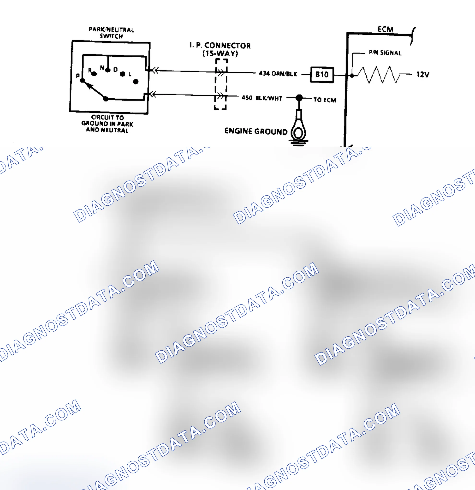 Scheme 86: Park/Neutral Switch Diagnosis - Flow Chart & Schematic