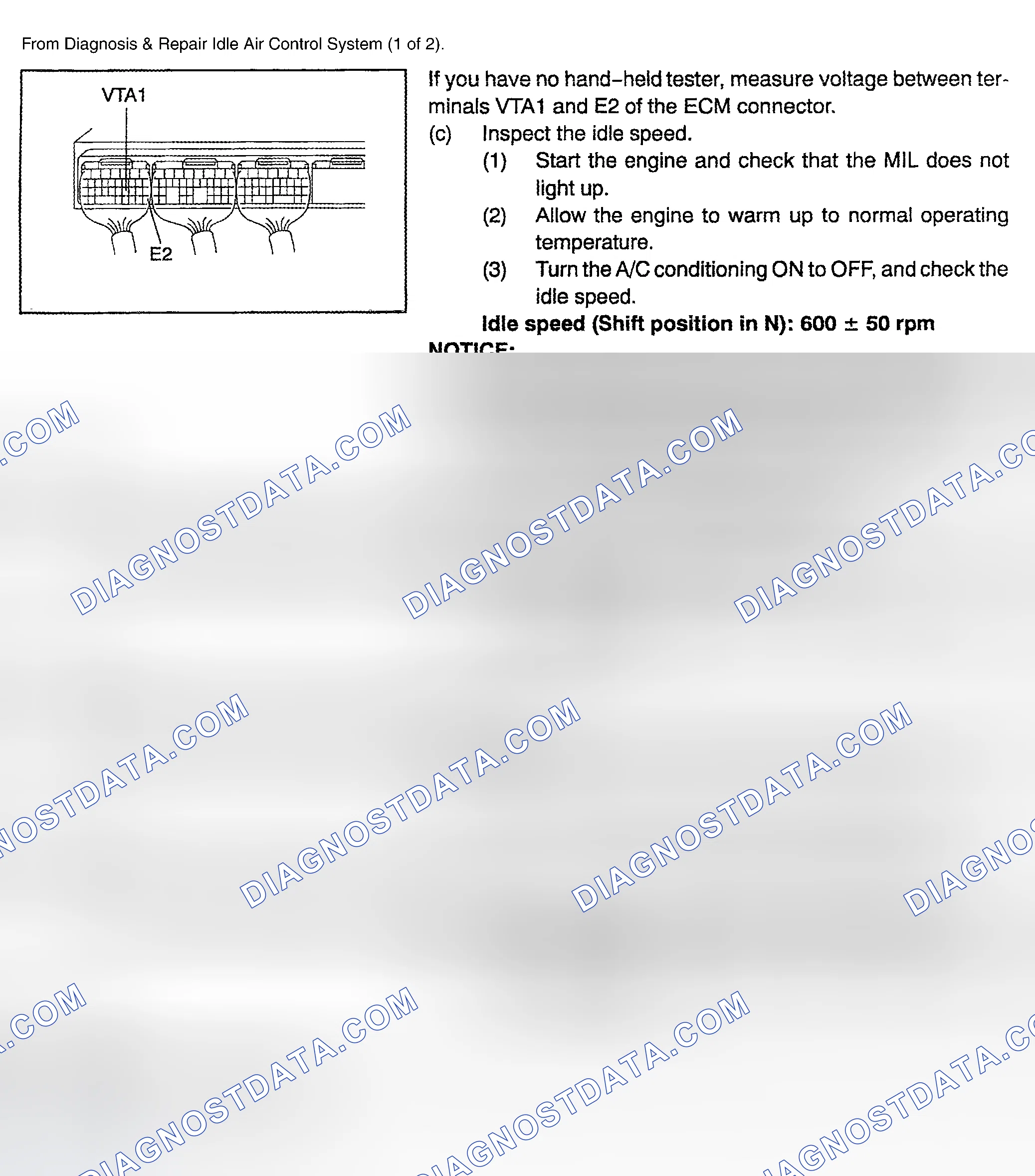 Scheme 127