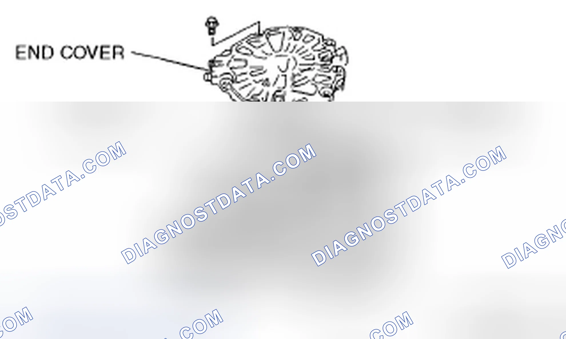 Scheme 870