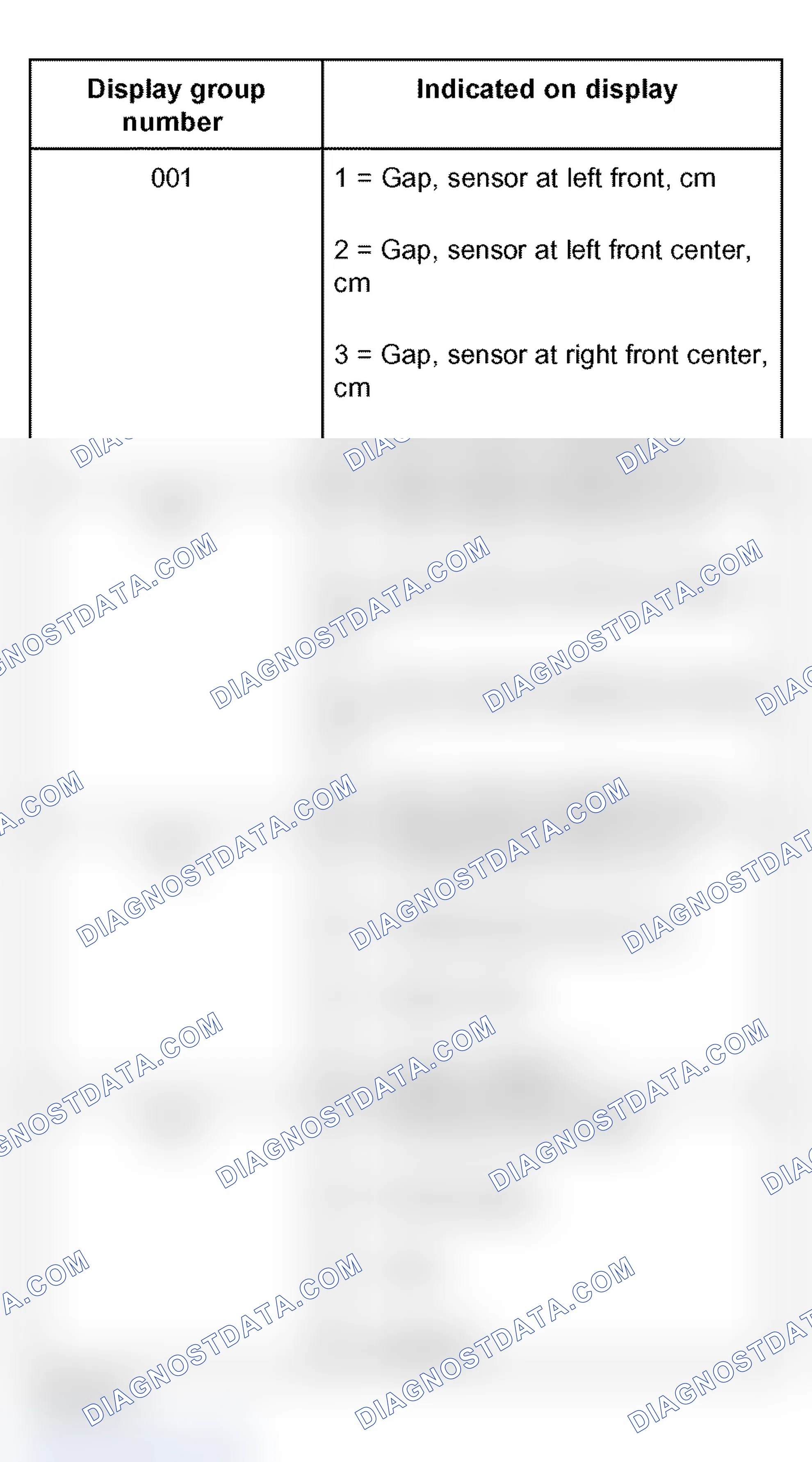 Scheme 368: Display group overview