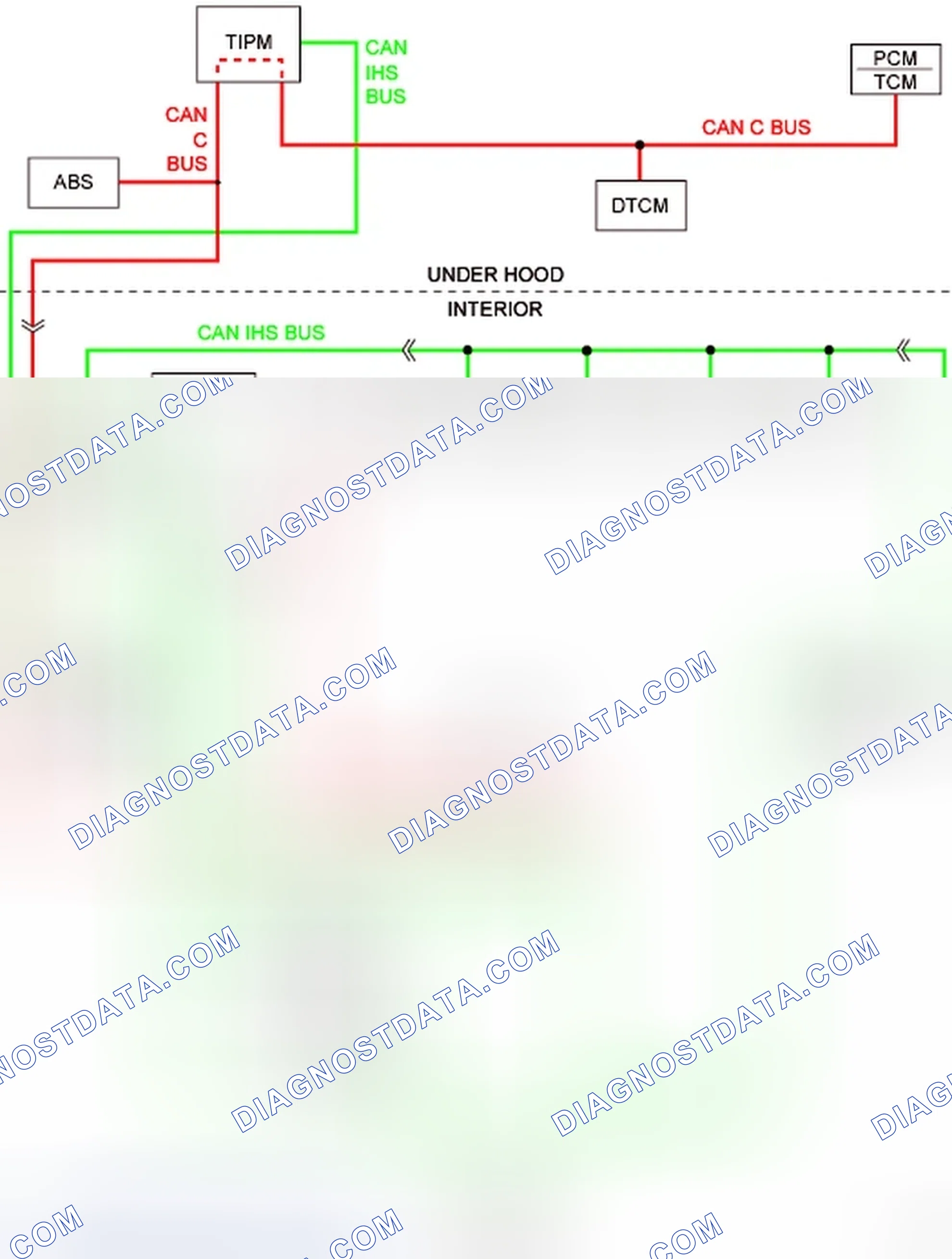 Scheme 183: U0011-CAN INTERIOR BUS OFF PERFORMANCE