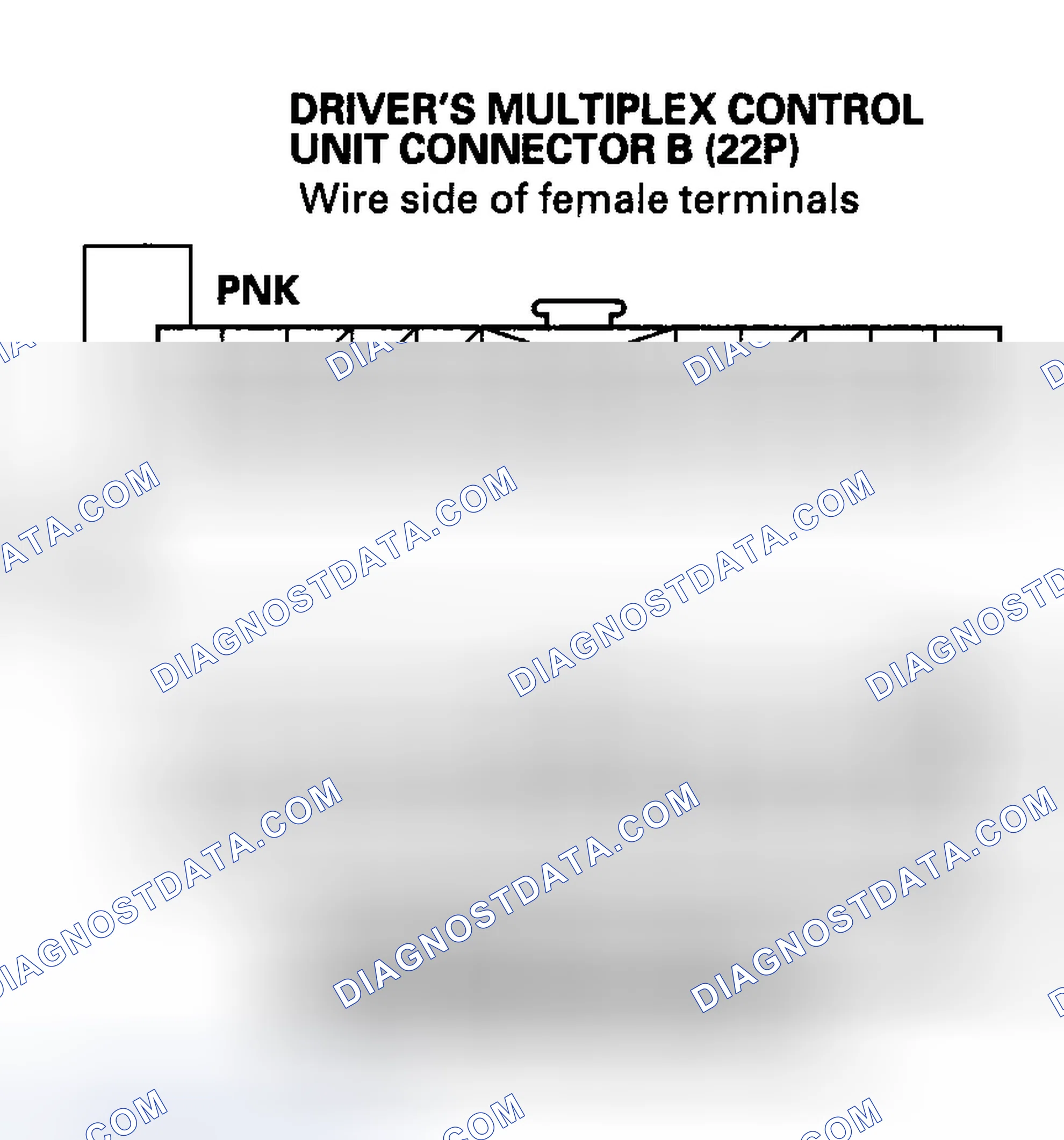 Scheme 16: PNK Wire Communication Line Test