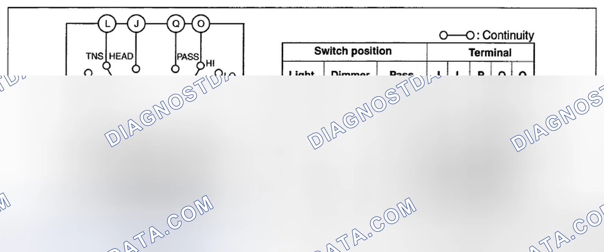 Scheme 110: Light switch