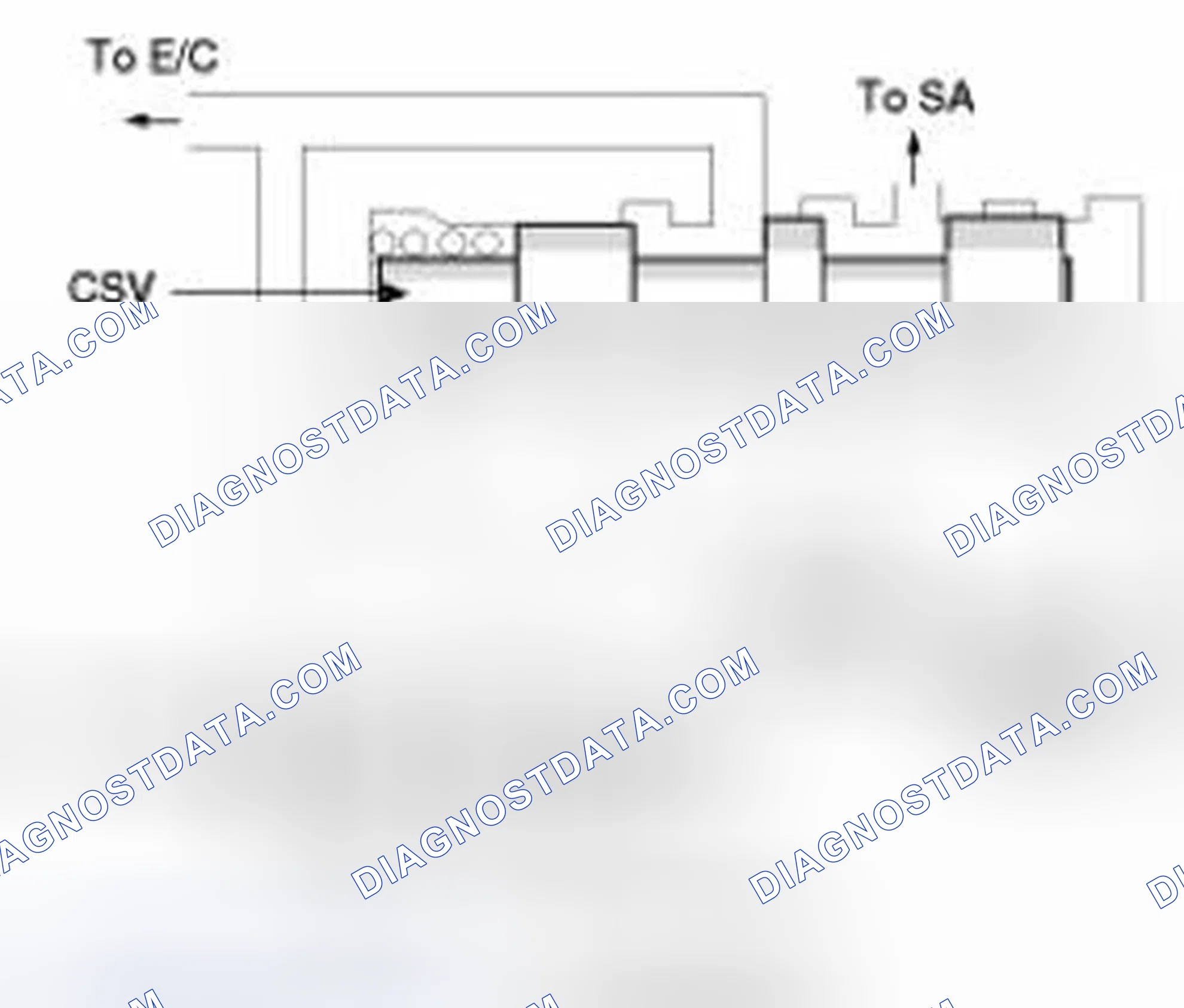 Scheme 69: CONTROL SWITCH VALVE (CSV) & E/C VALVE