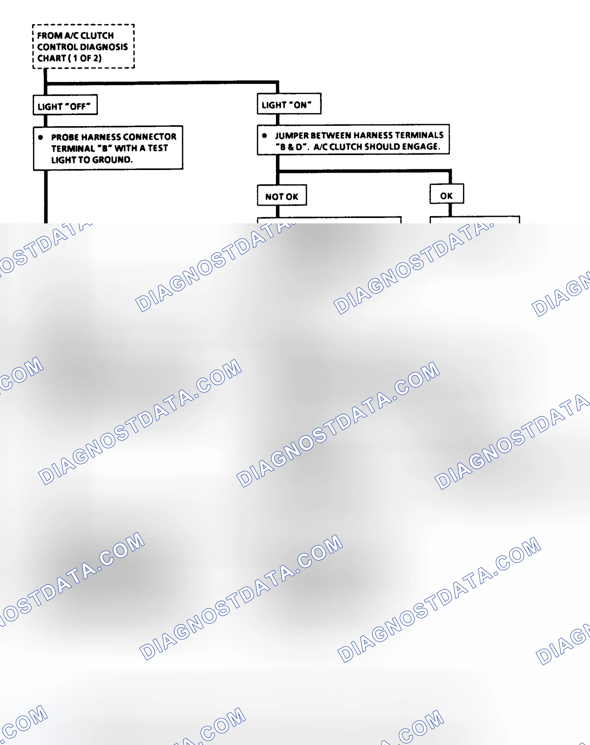 Scheme 26