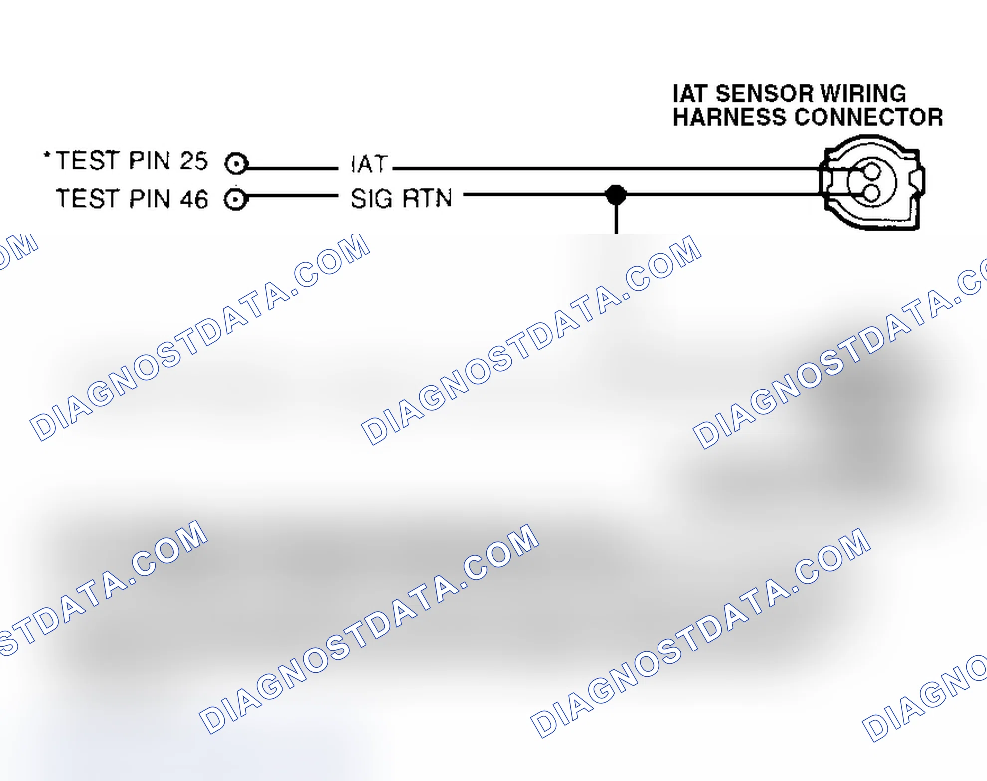 Scheme 9: Temperature Sensor Circuits & Connector Terminal ID (Bronco)