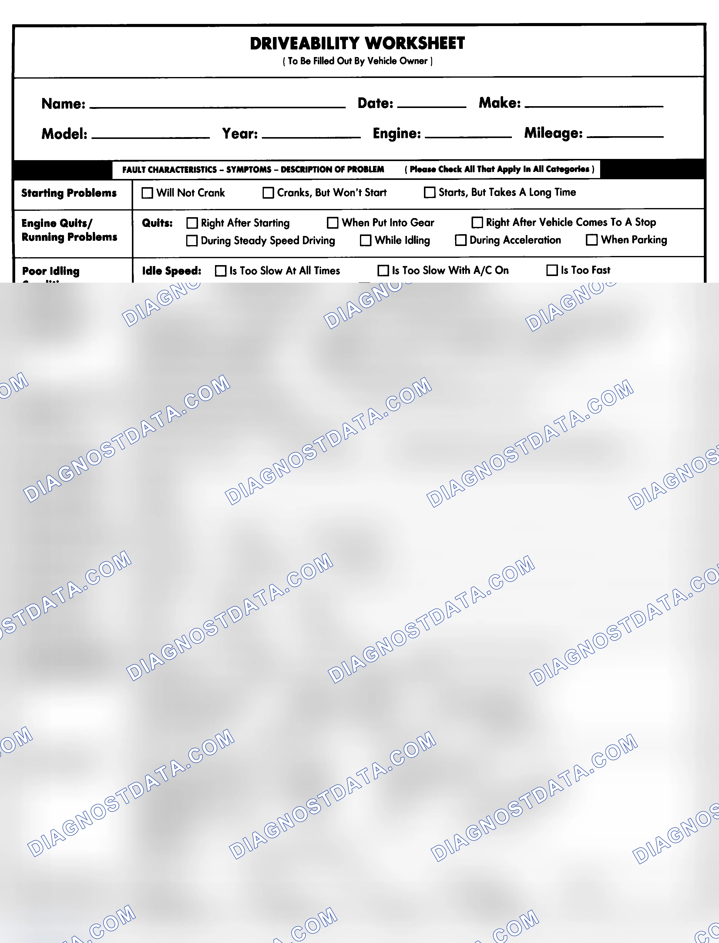 Scheme 1: Entire Vehicle - Symptom Check List For Customer