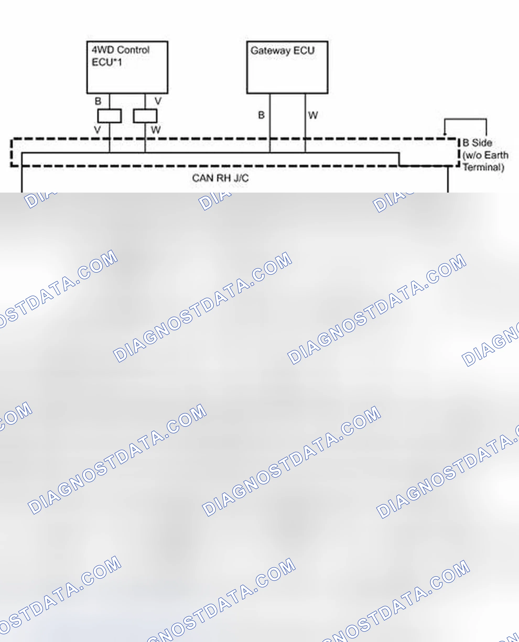 Scheme 91