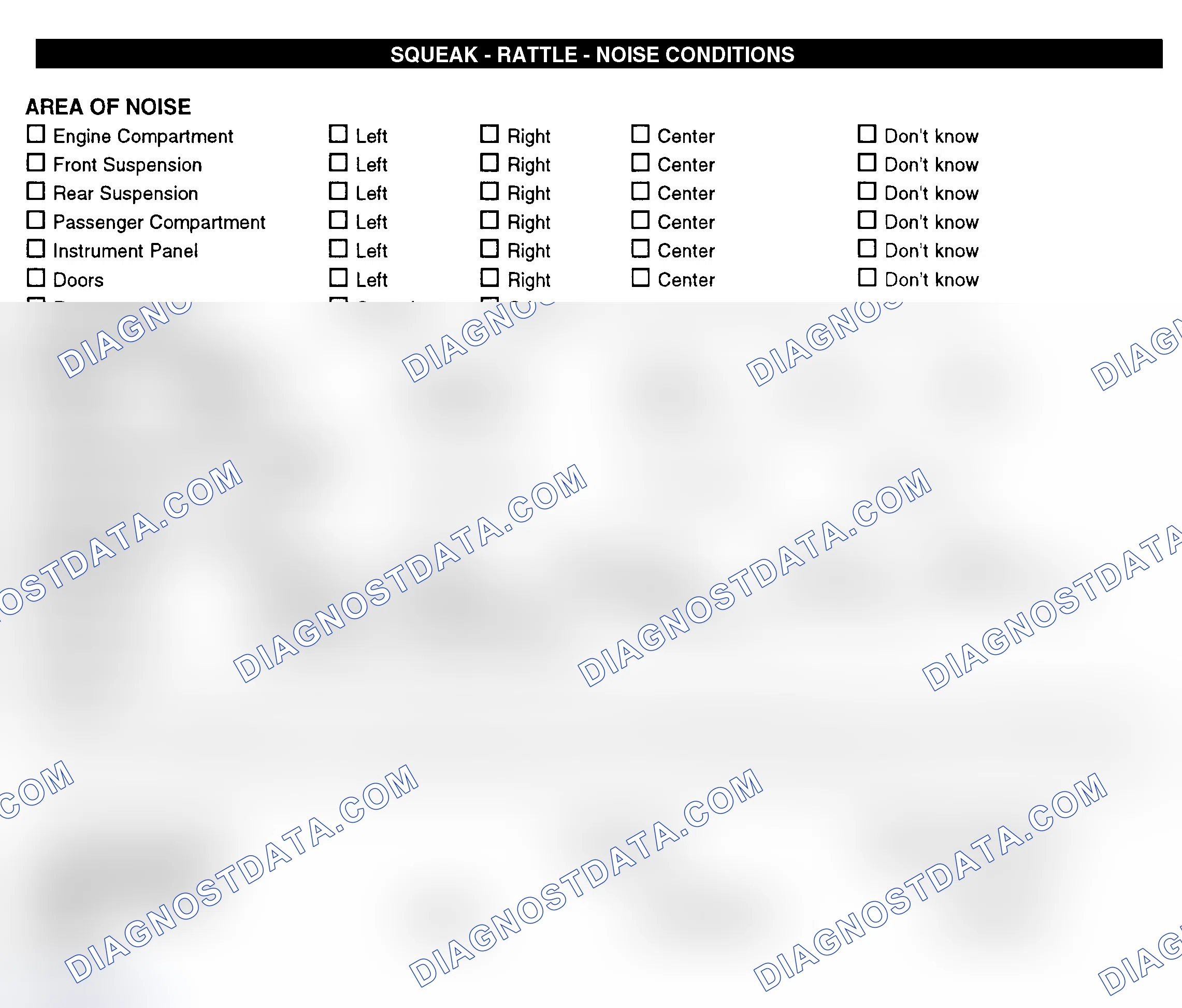 Scheme 11: Squeak, Rattle, & Noise Conditions