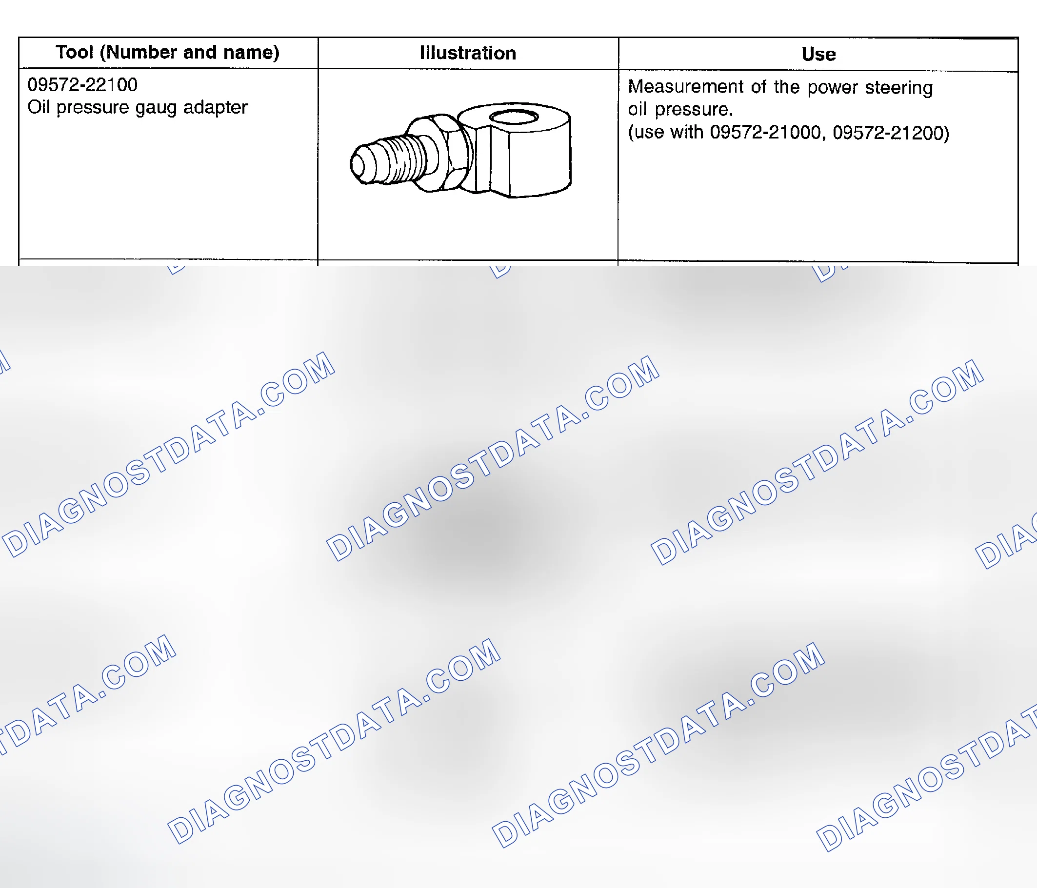 Scheme 5