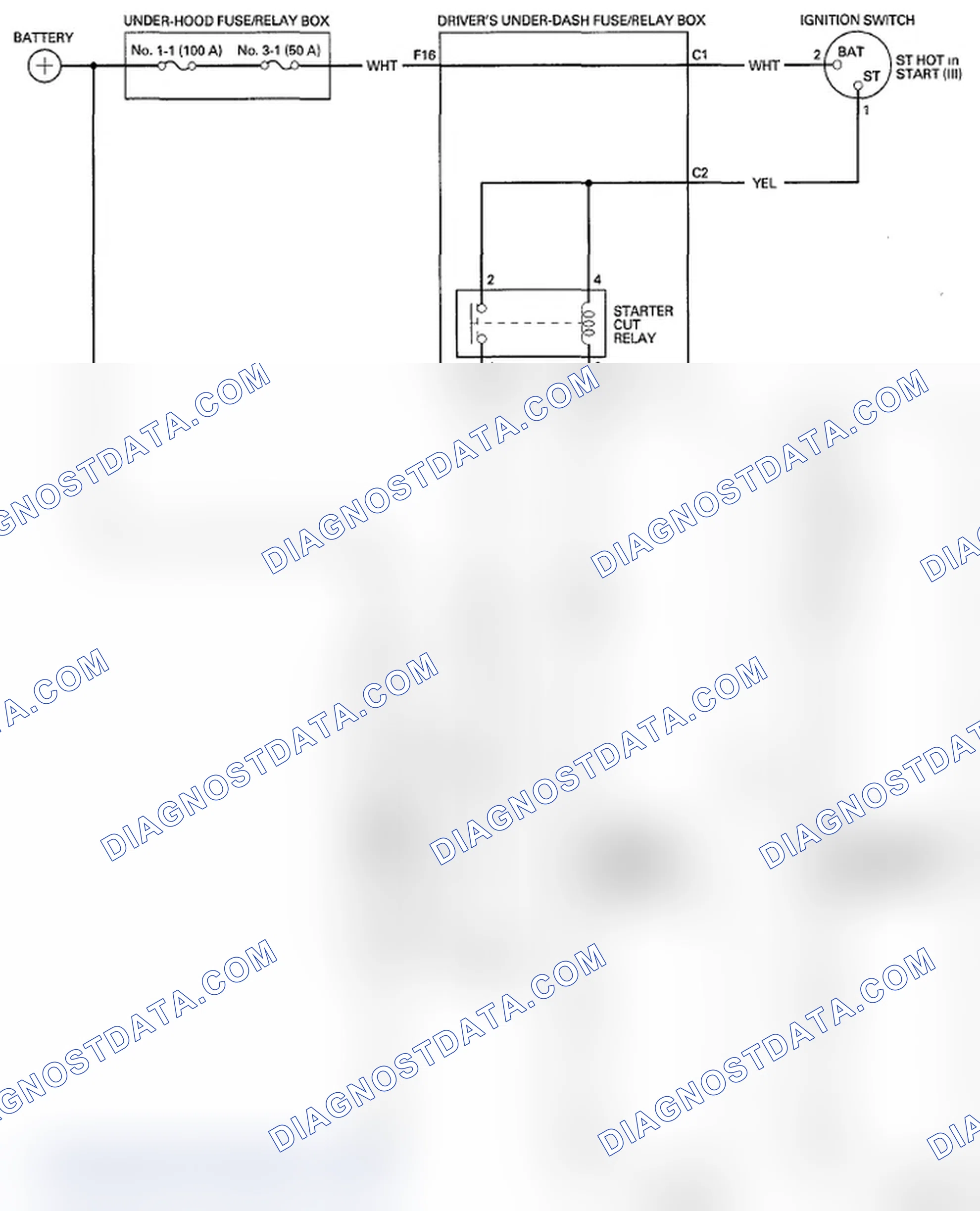 Scheme 29: Circuit Diagram