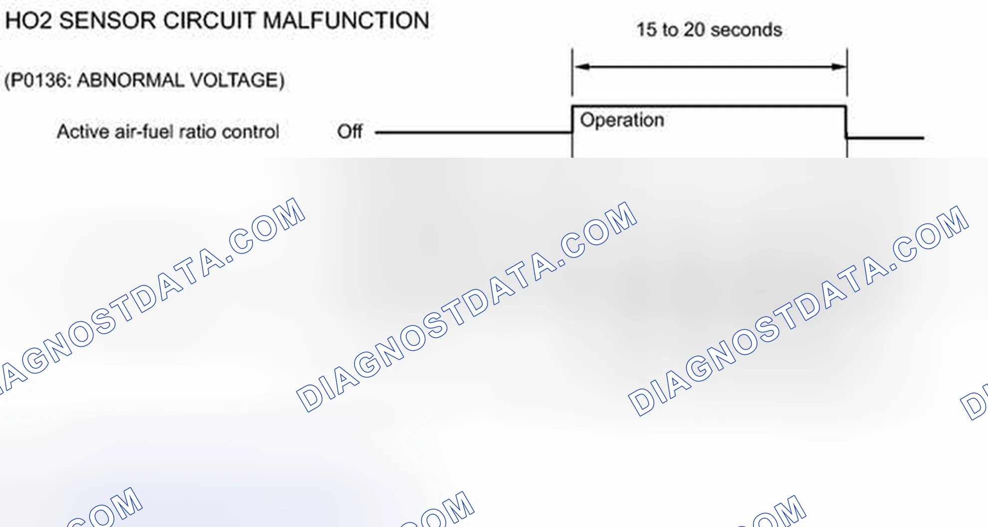 Scheme 85: MONITOR DESCRIPTION