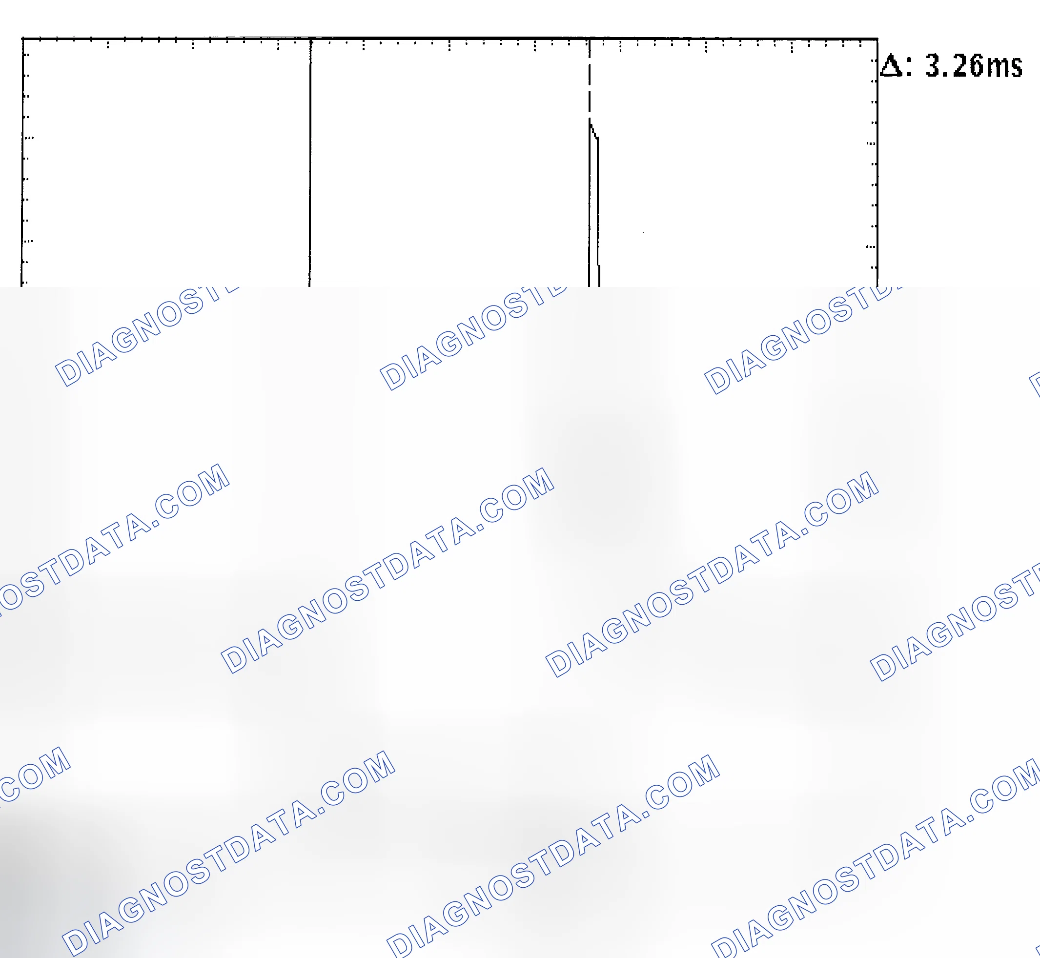 Scheme 22: Injector Bank - Known Good - Voltage Pattern