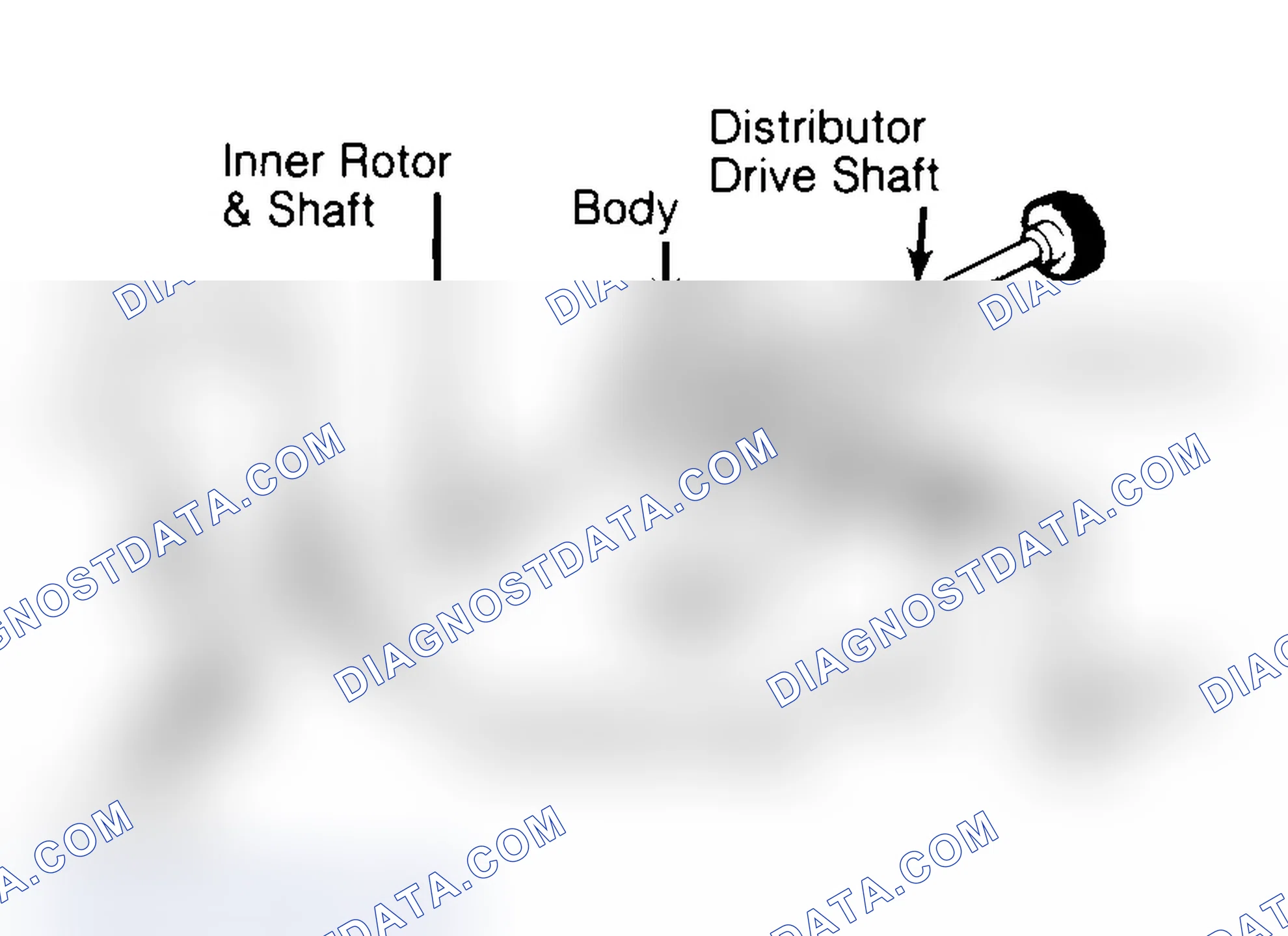 Scheme 32: Typical Rotor Type Oil Pump
