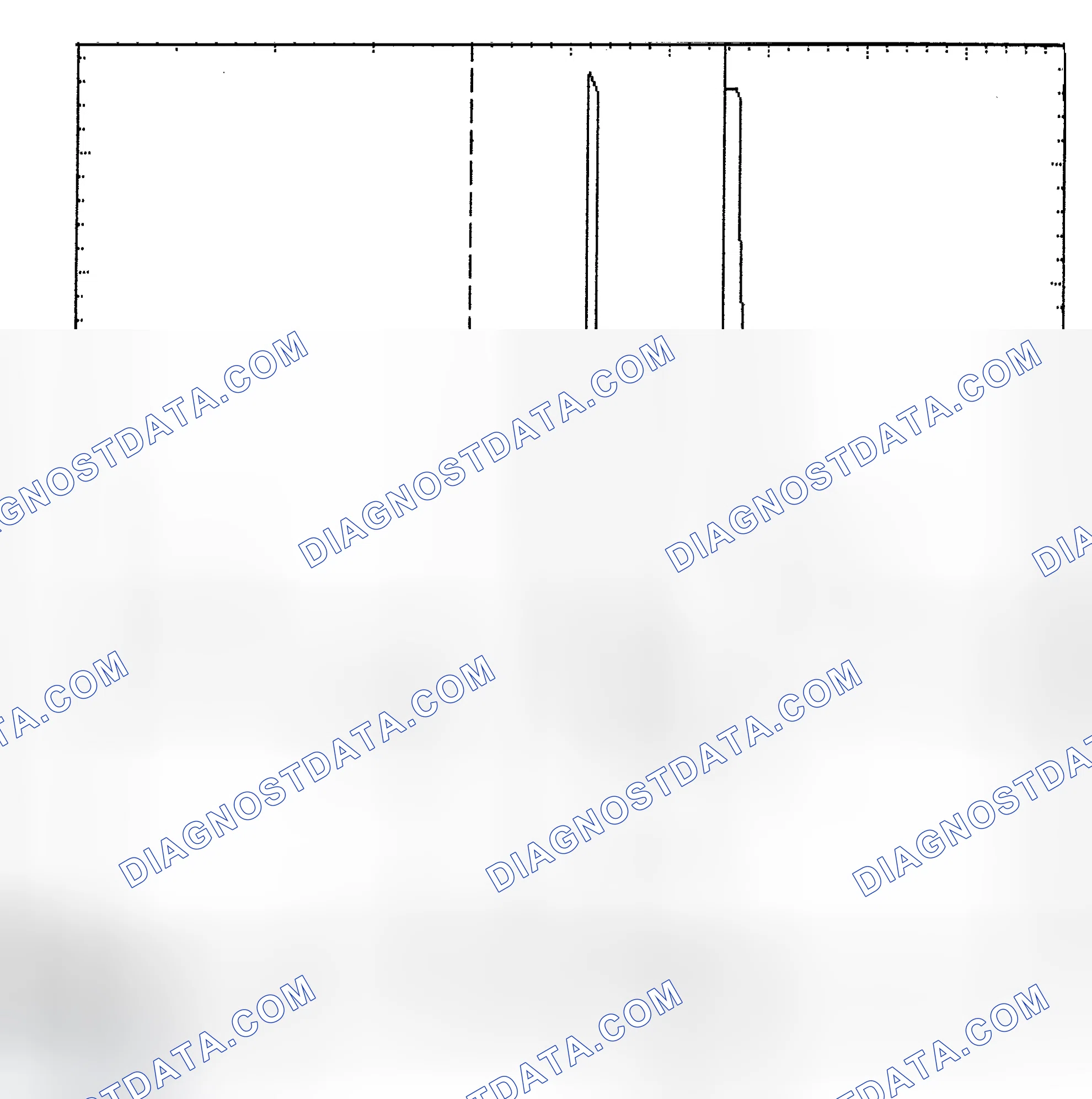Scheme 6: Identifying Current Controlled Type Injector Pattern