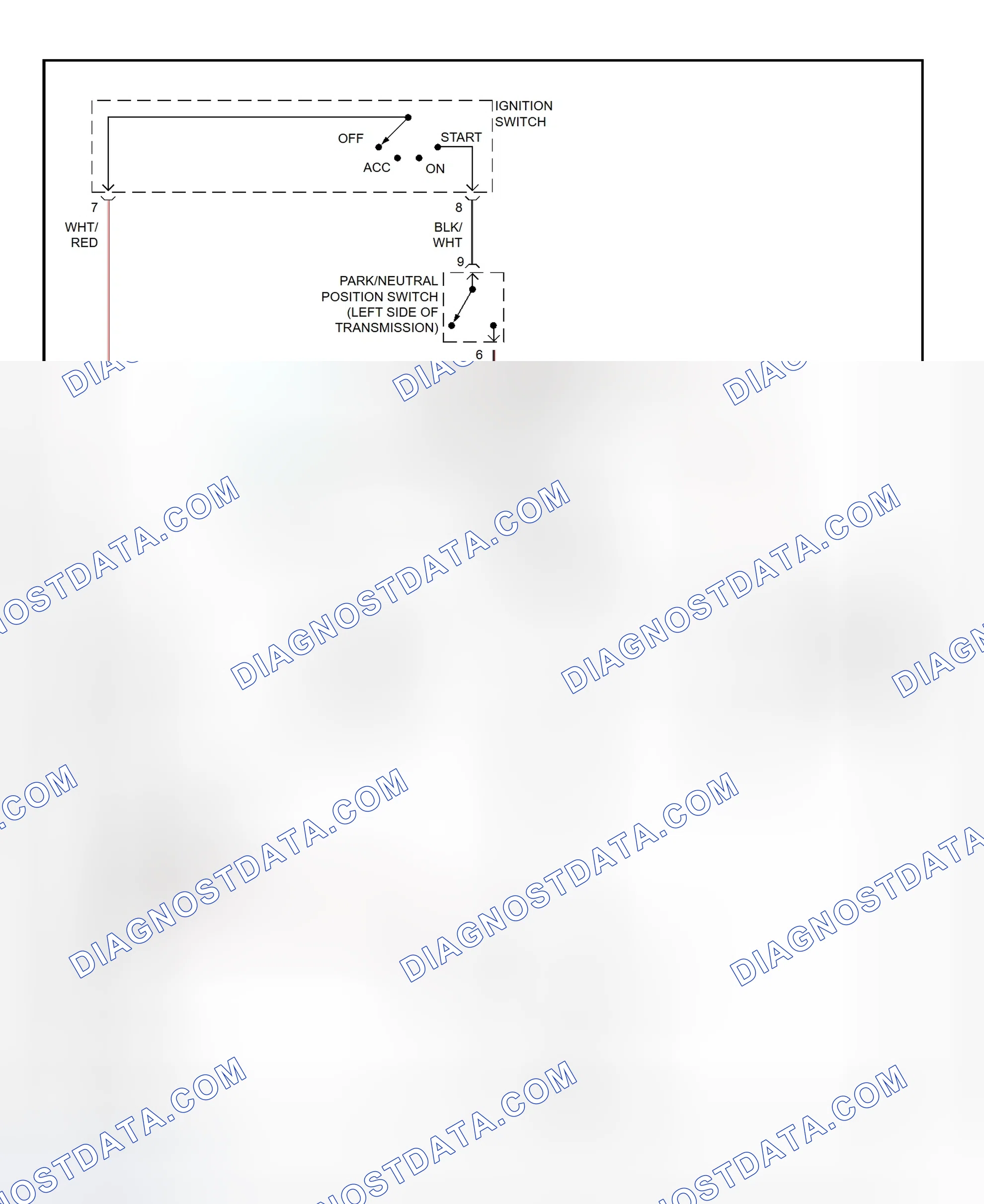 Fig. 27: Starting System Wiring Diagram (Land Cruiser)