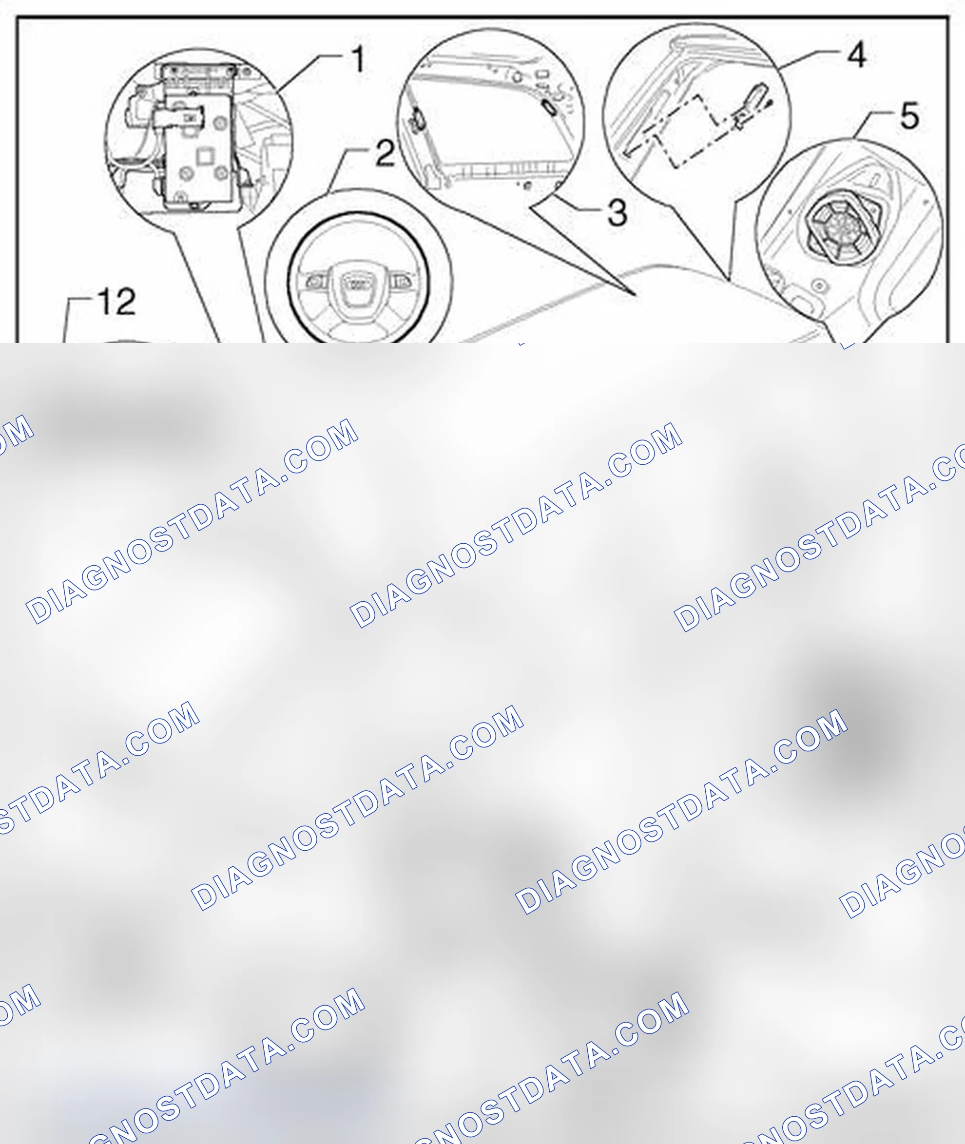 Scheme 28: MMI System - Avant, component overview