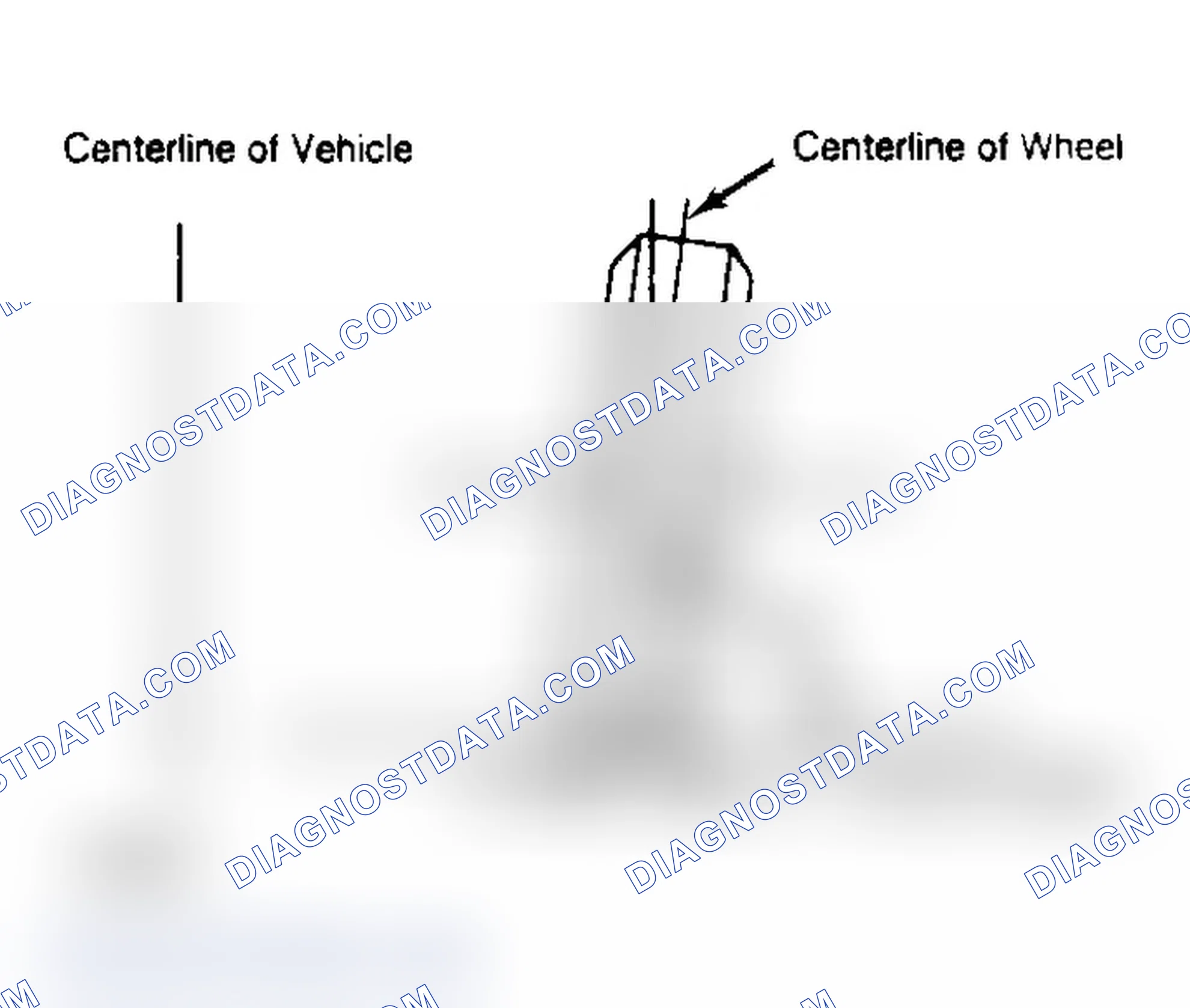 Scheme 3: Determining Camber Angle