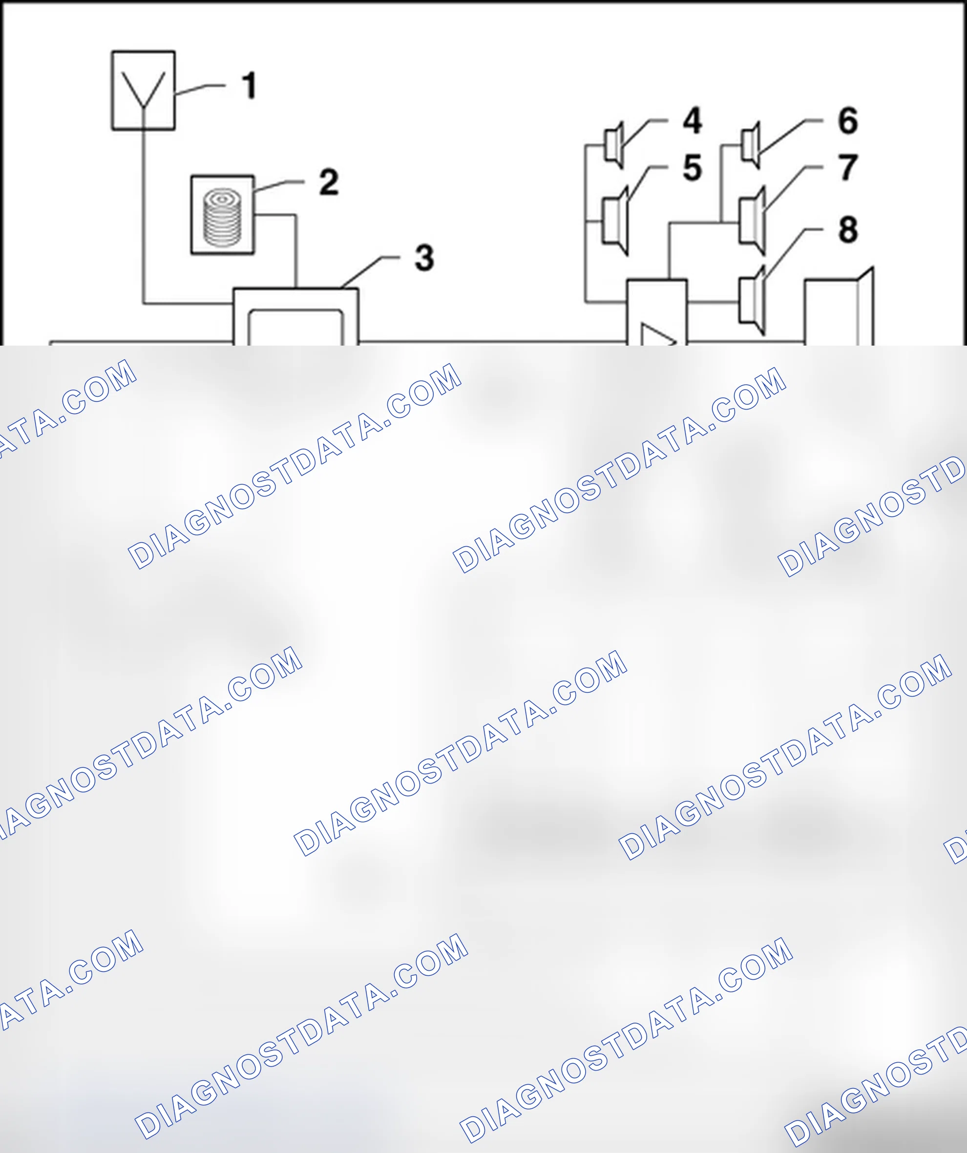 Scheme 143: BOSE, sedan