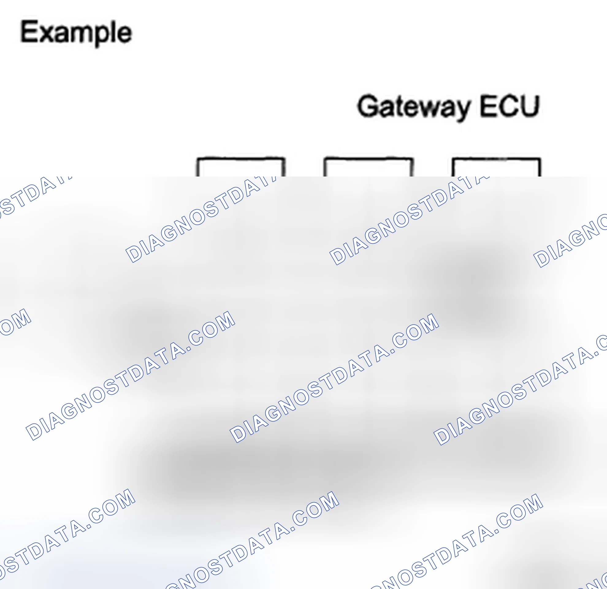 Scheme 88