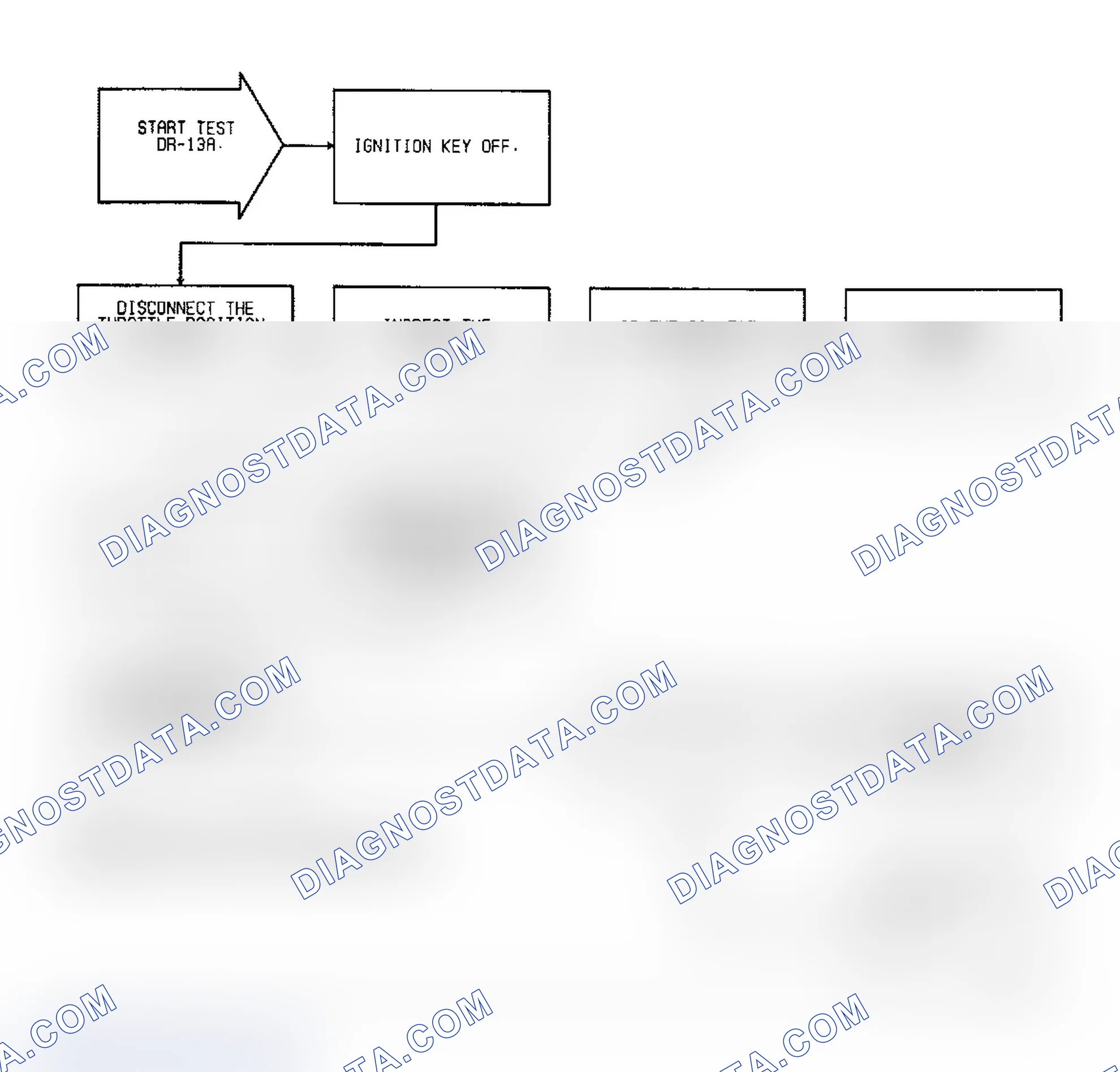 Scheme 95: Test DR-13A, Code 24: (1 of 2) TPS Voltage High