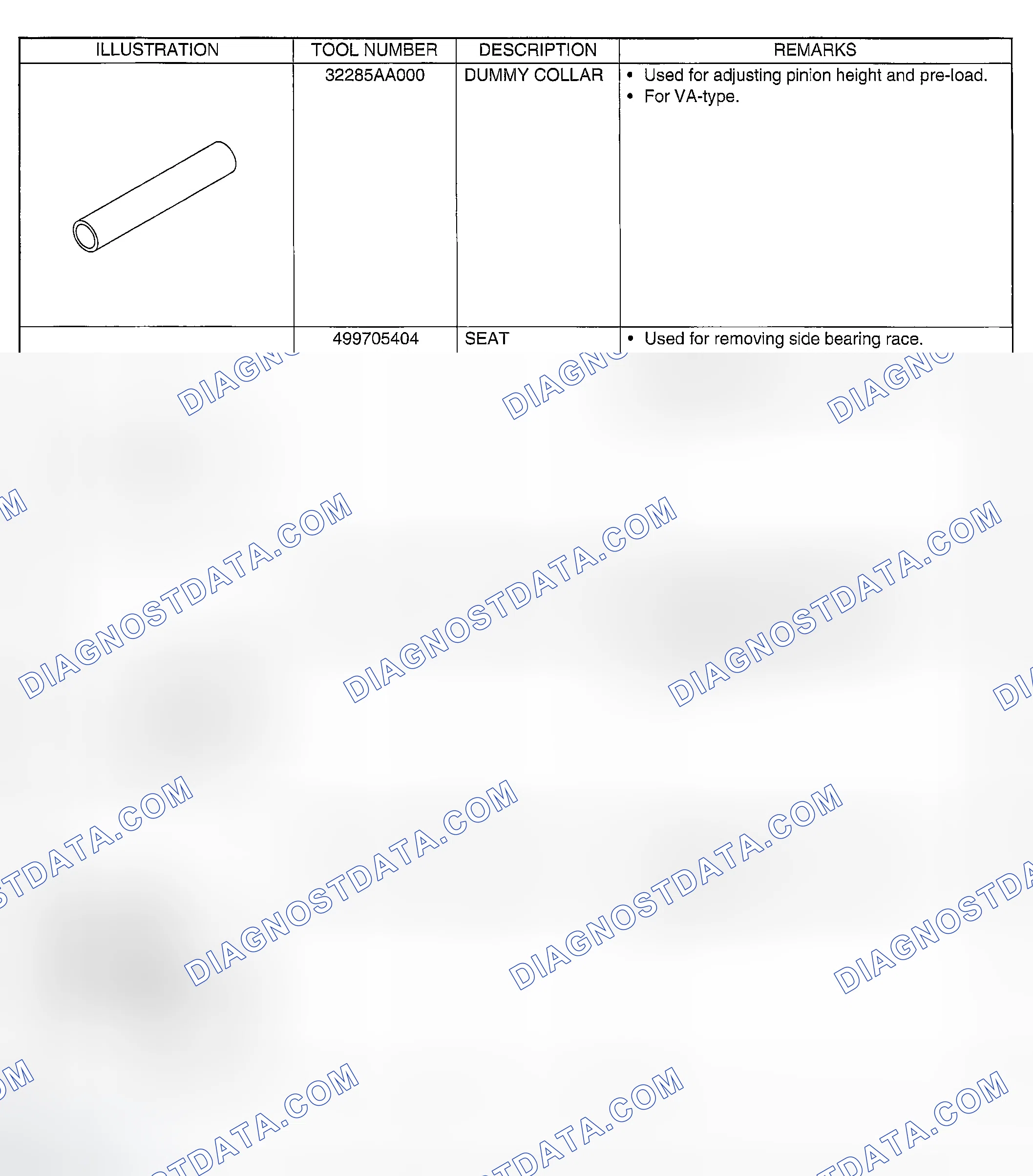 Scheme 149