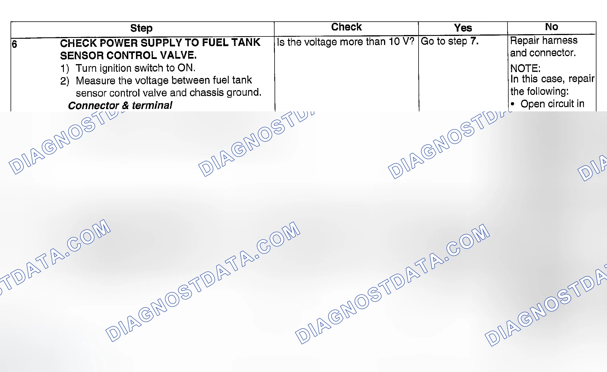 Scheme 1077
