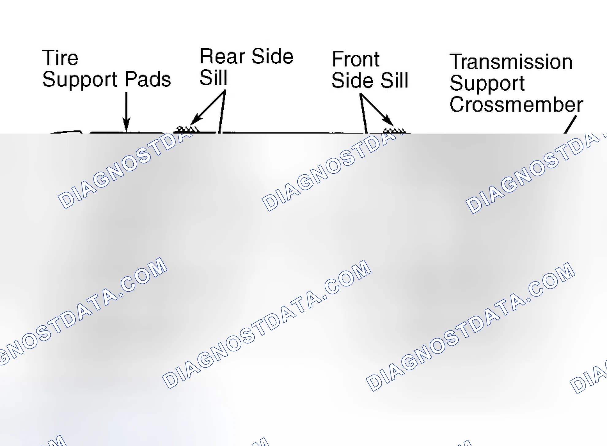 Scheme 1: Locating Lifting Points Courtesy of Ford Motor Co.