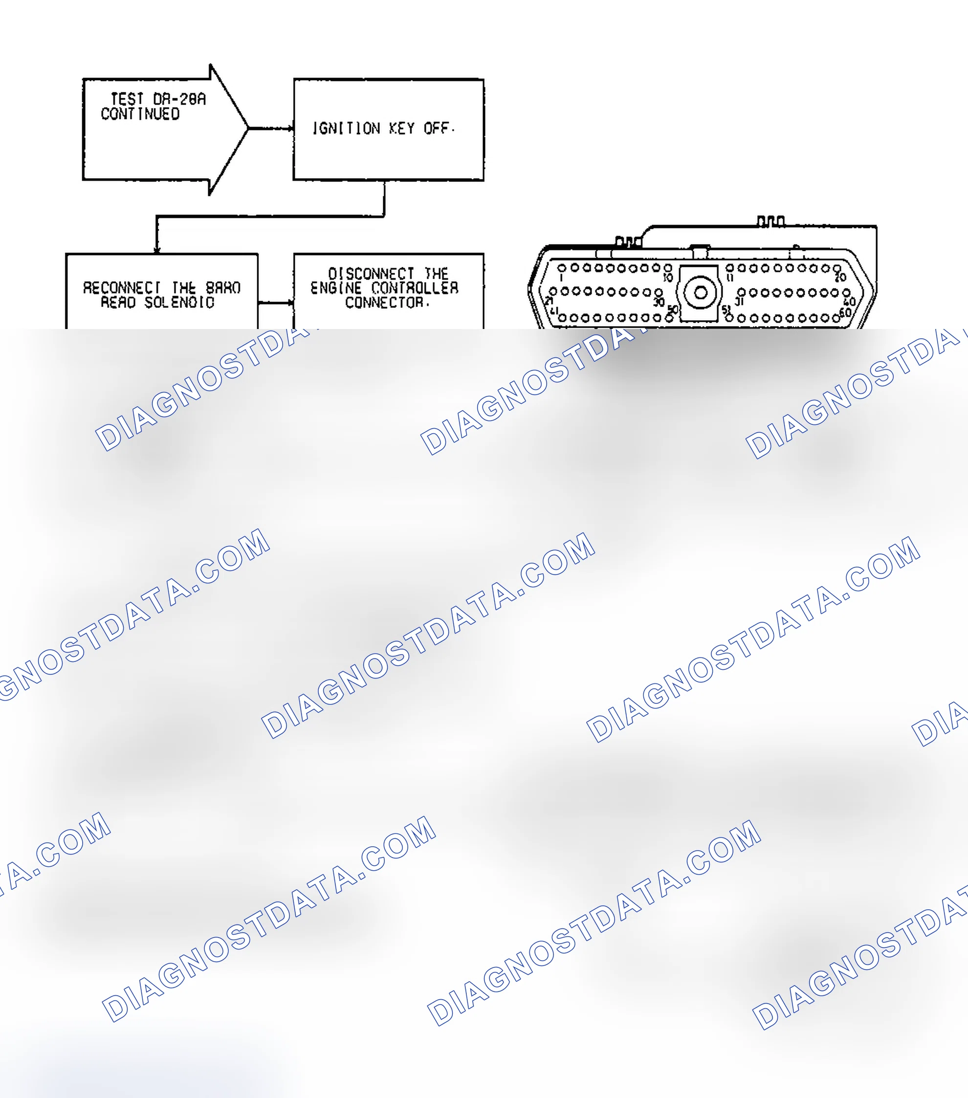 Scheme 497: Test DR-28A Code 61, Diagnostic Flow Chart (2 of 3)