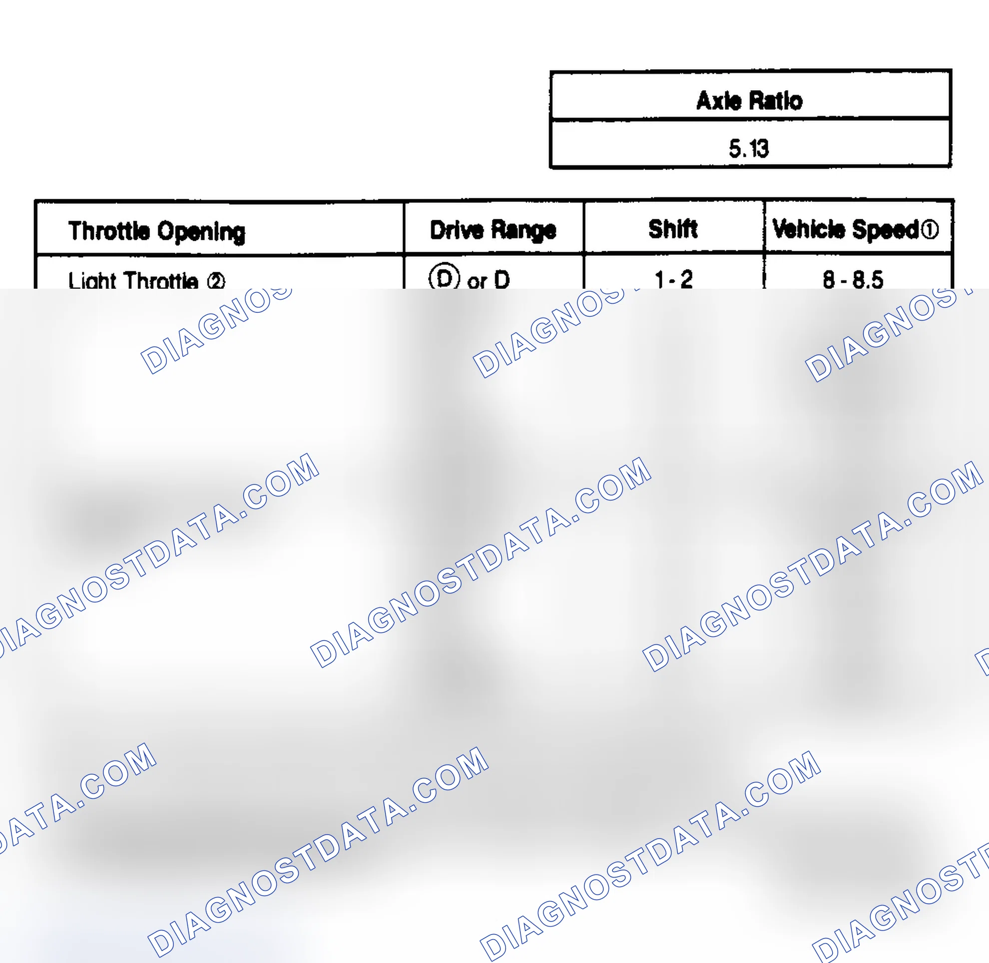 Scheme 119