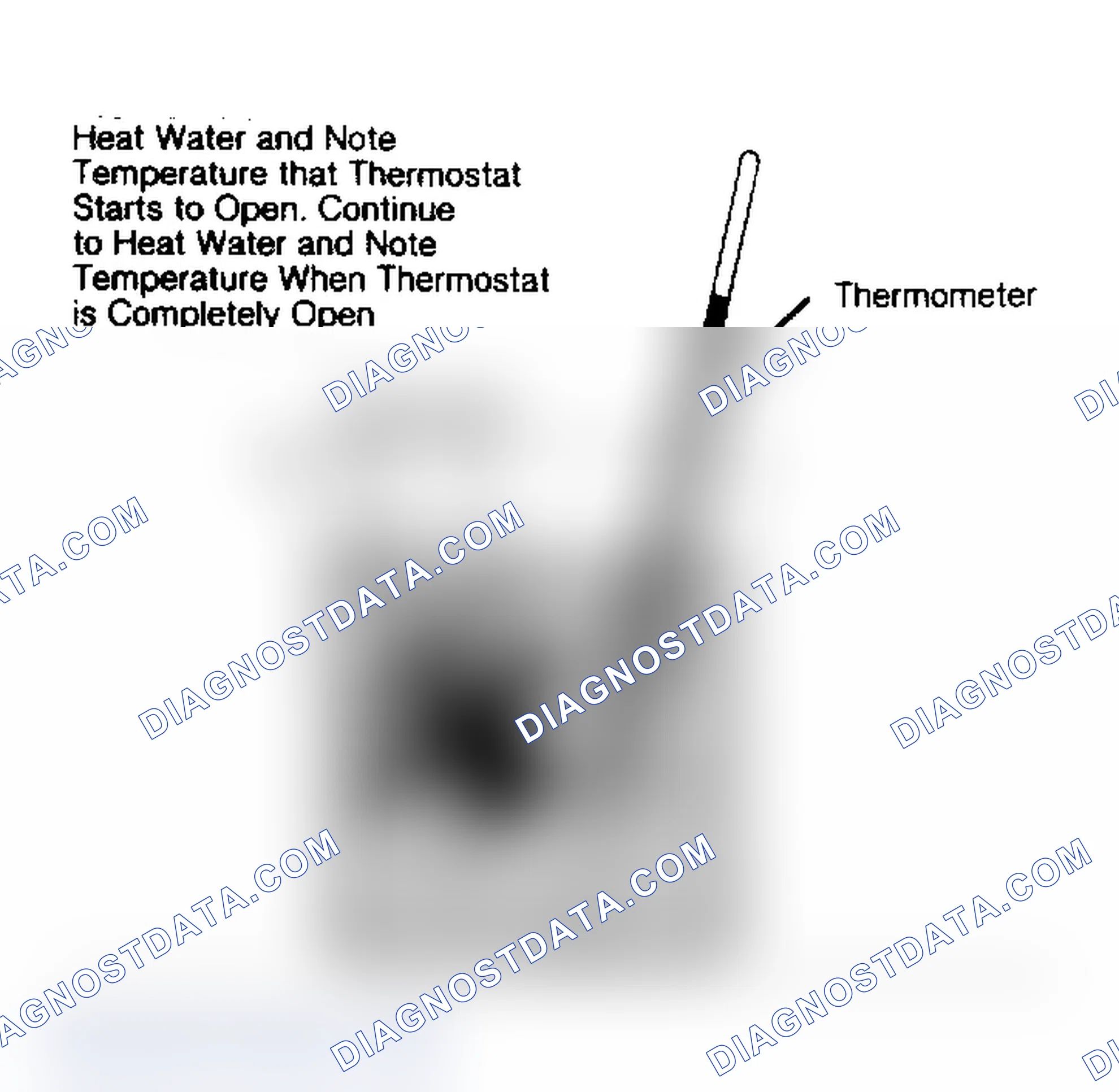 Scheme 1: THERMOSTAT