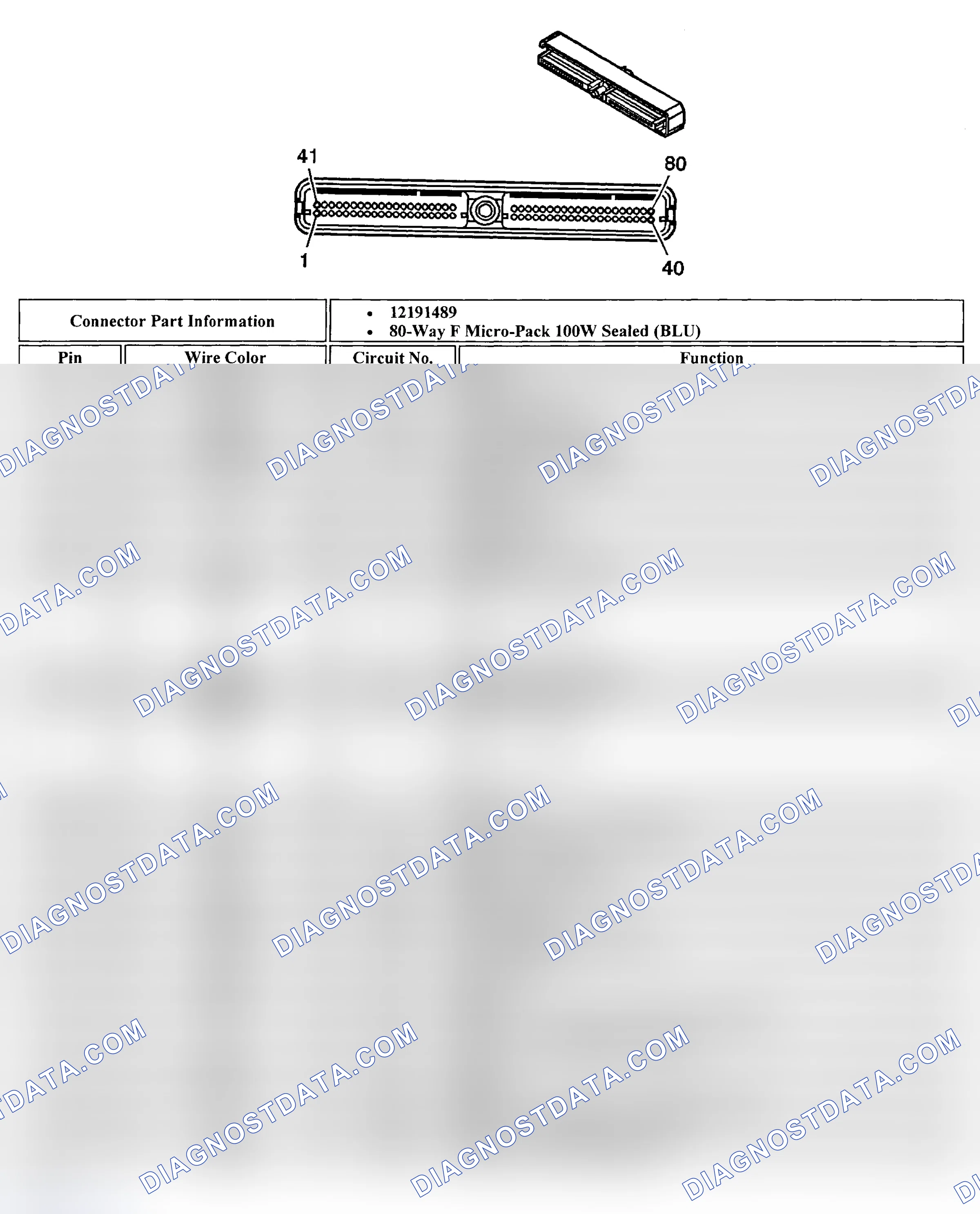 Scheme 41: PCM Harness Resistance