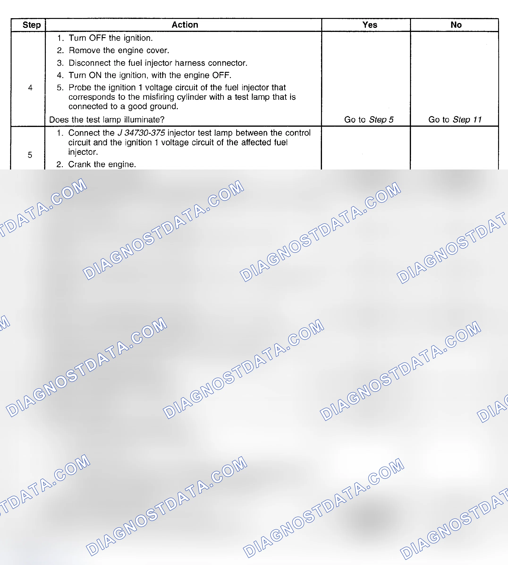 Scheme 163