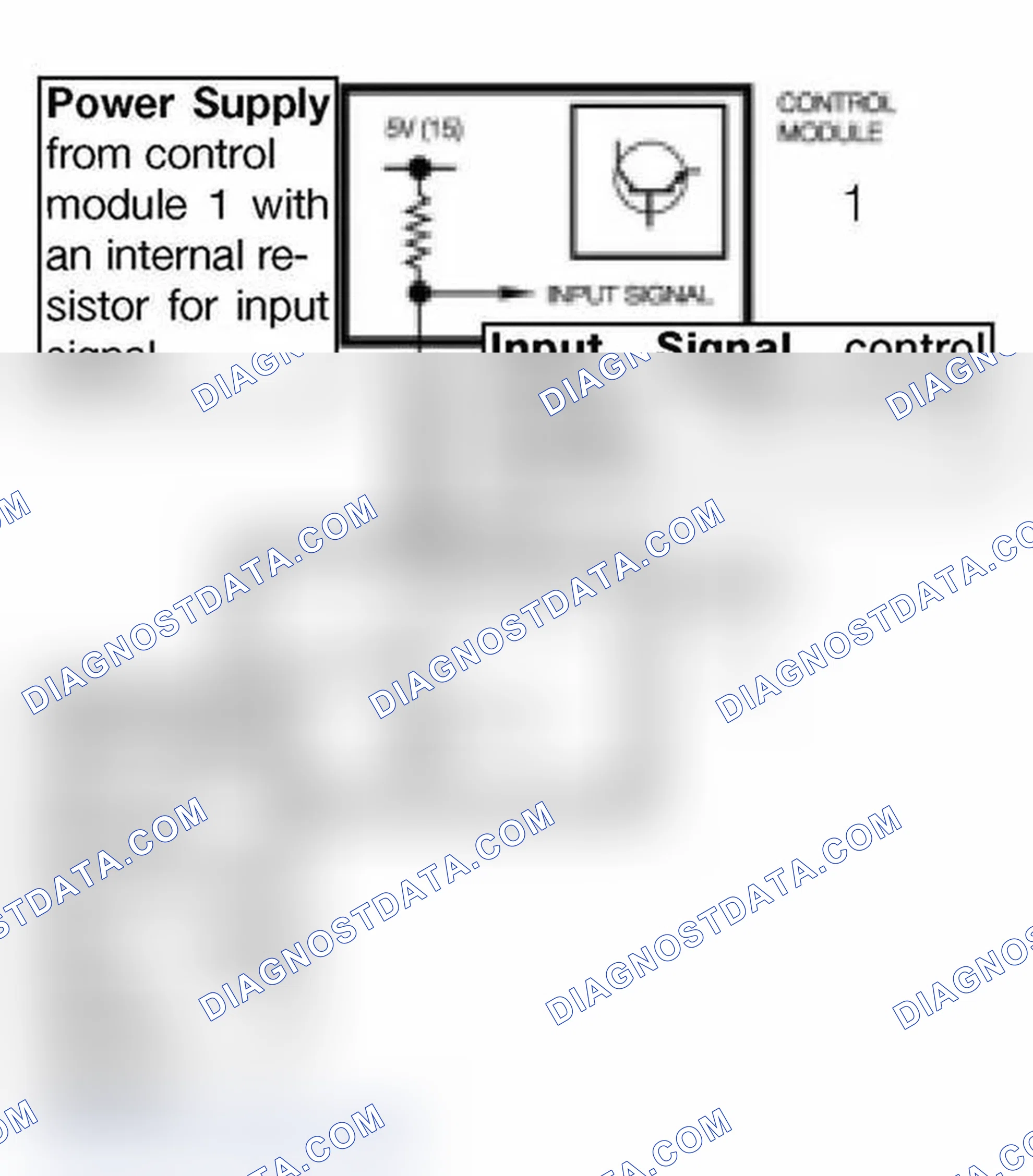 Scheme 272: Modulated, Momentary, Constant B- as Input/Output