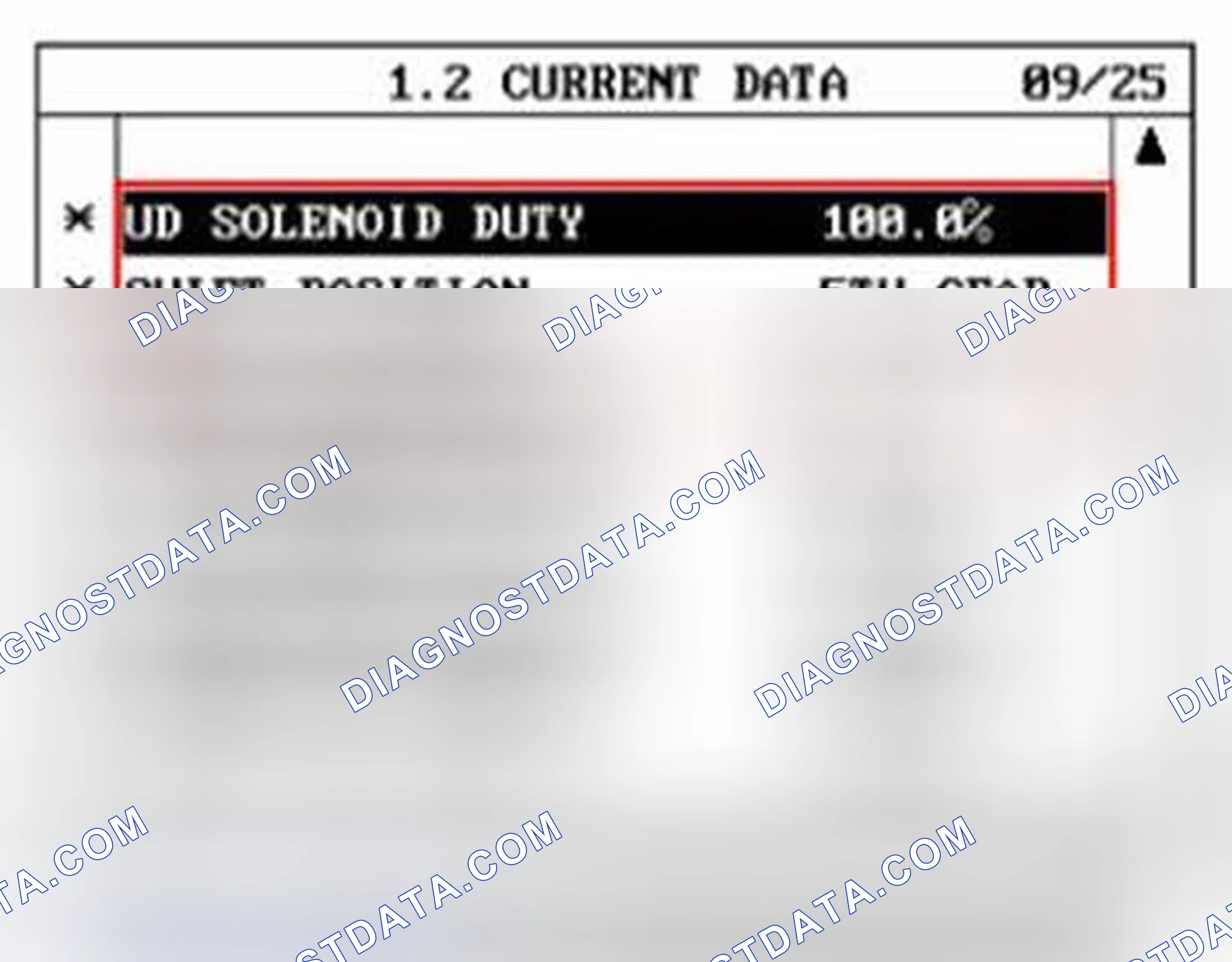 Scheme 680