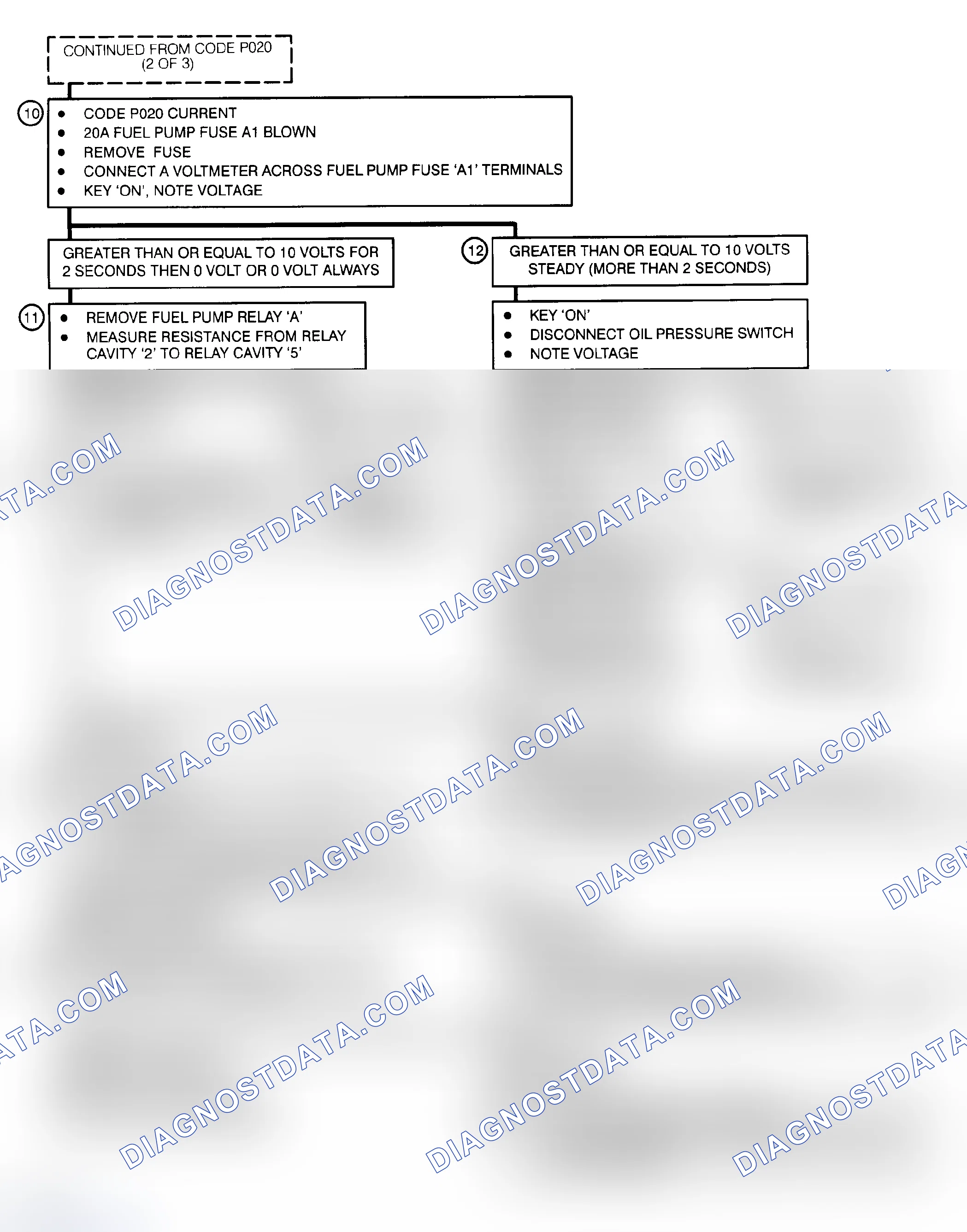 Scheme 78: Note On Intermittents