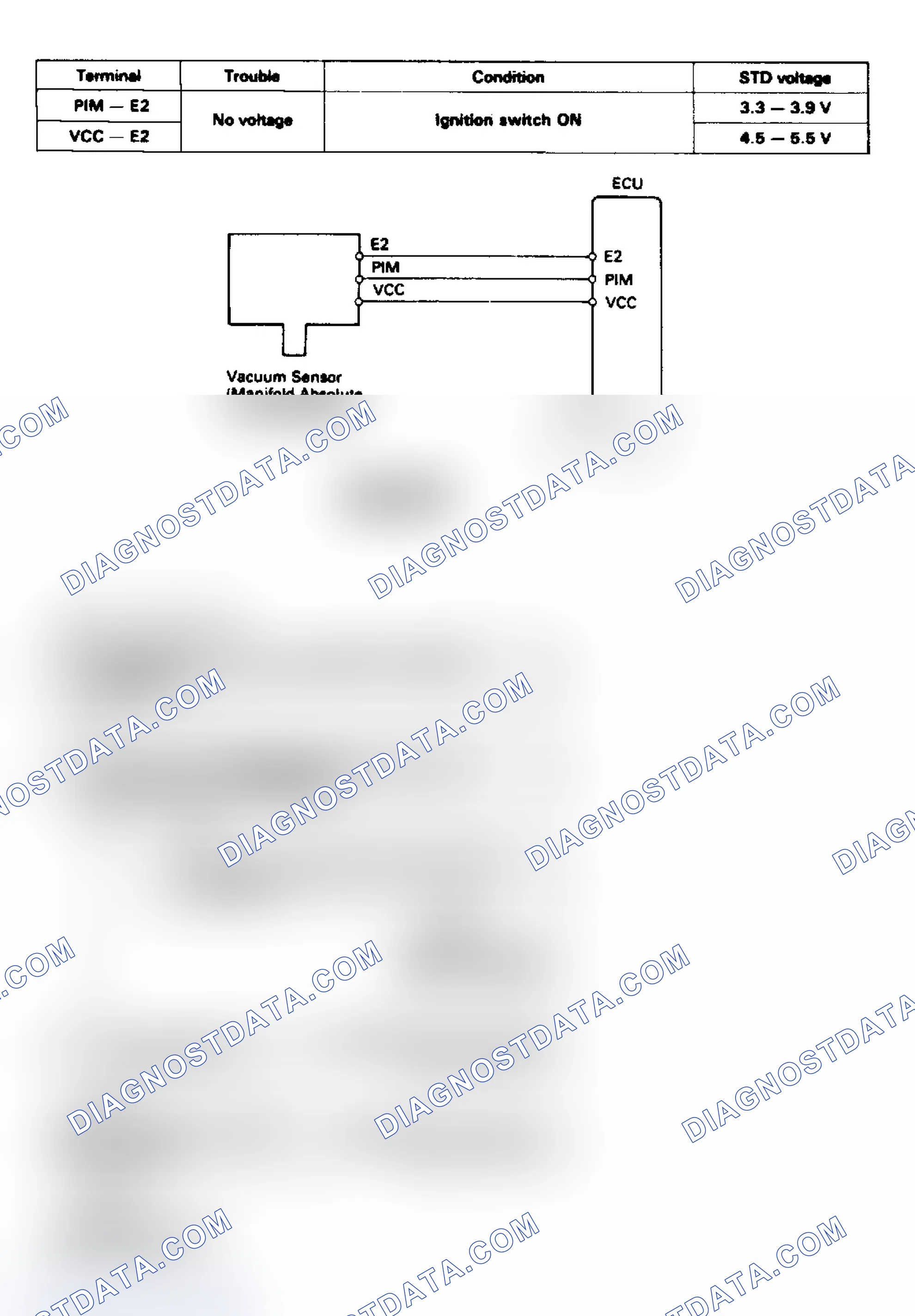 Scheme 60: AIRFLOW METER SIGNAL (4A-GE); VACUUM SENSOR SIGNAL (4A-FE)
