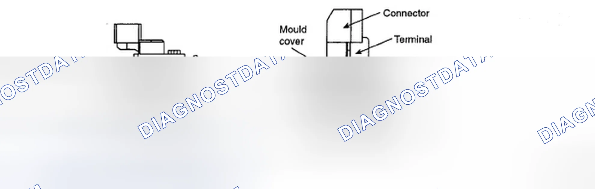 Scheme 127: HALL TYPE SENSOR: STRUCTURE & INTERFACE