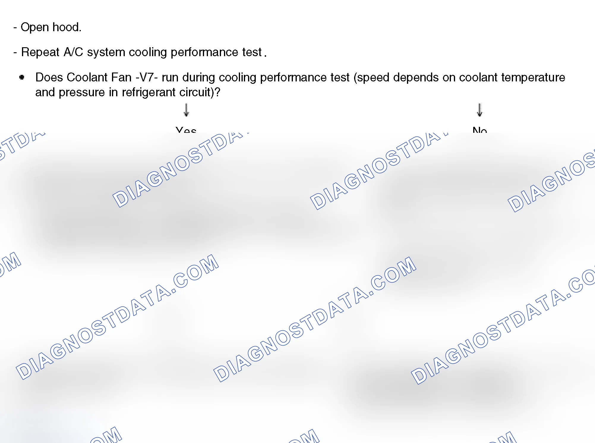 Scheme 89: Continuation of test - Pressure in refrigerant circuit increases