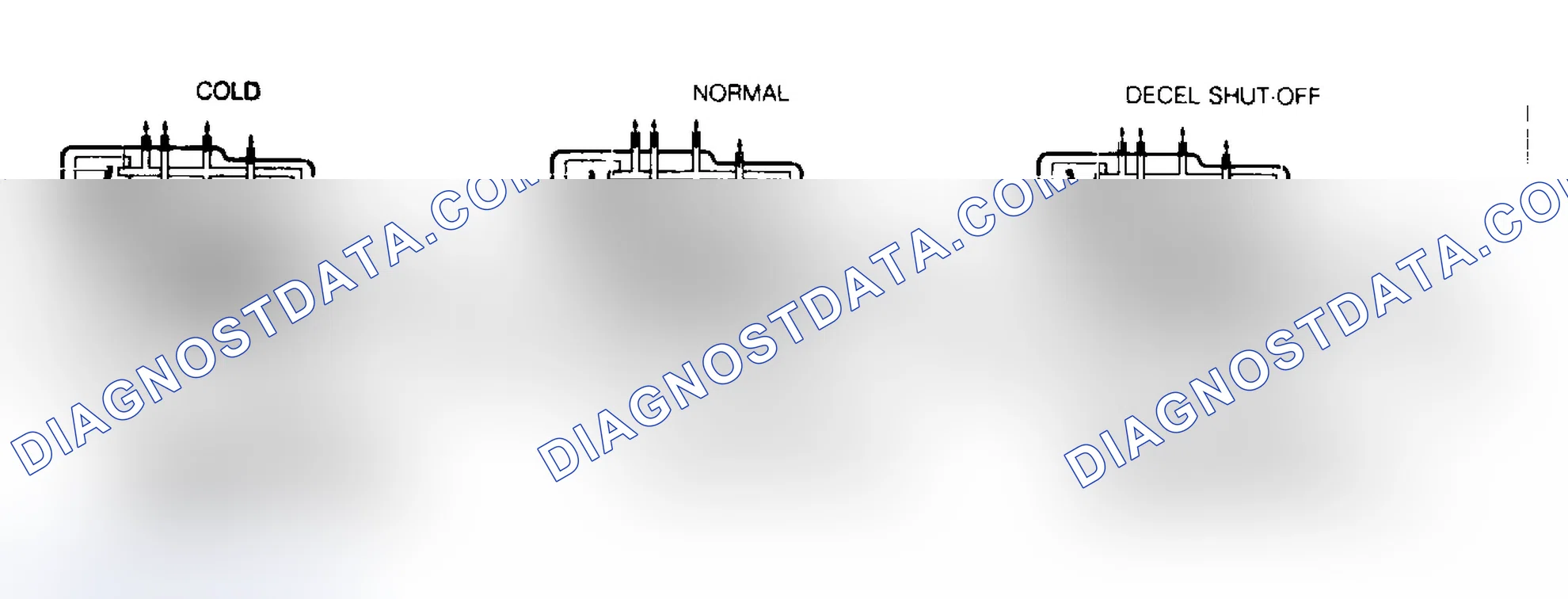 Scheme 52: Effect Of Diff Pressure Regulator Plate Position On Fuel Dist