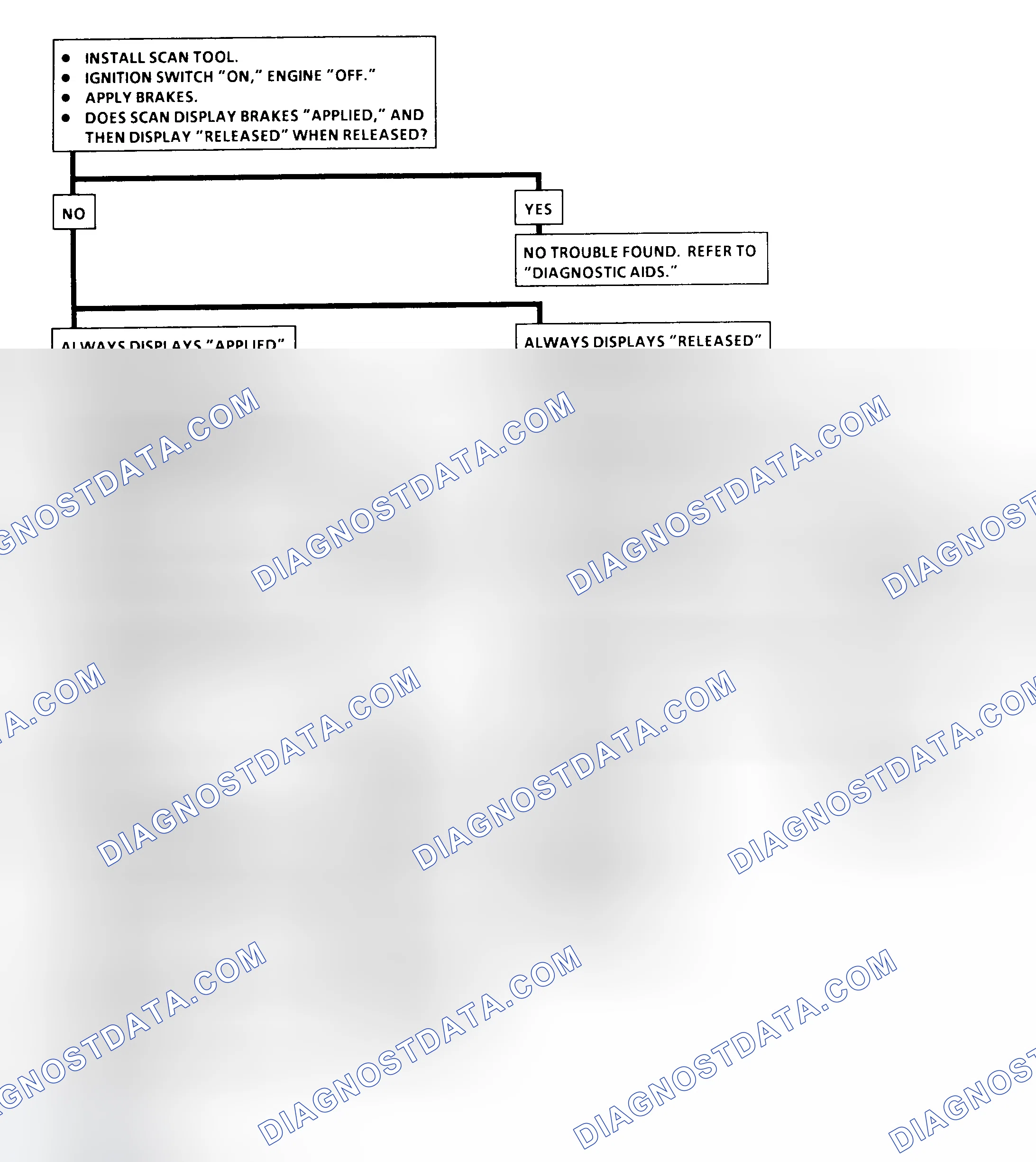 Scheme 102