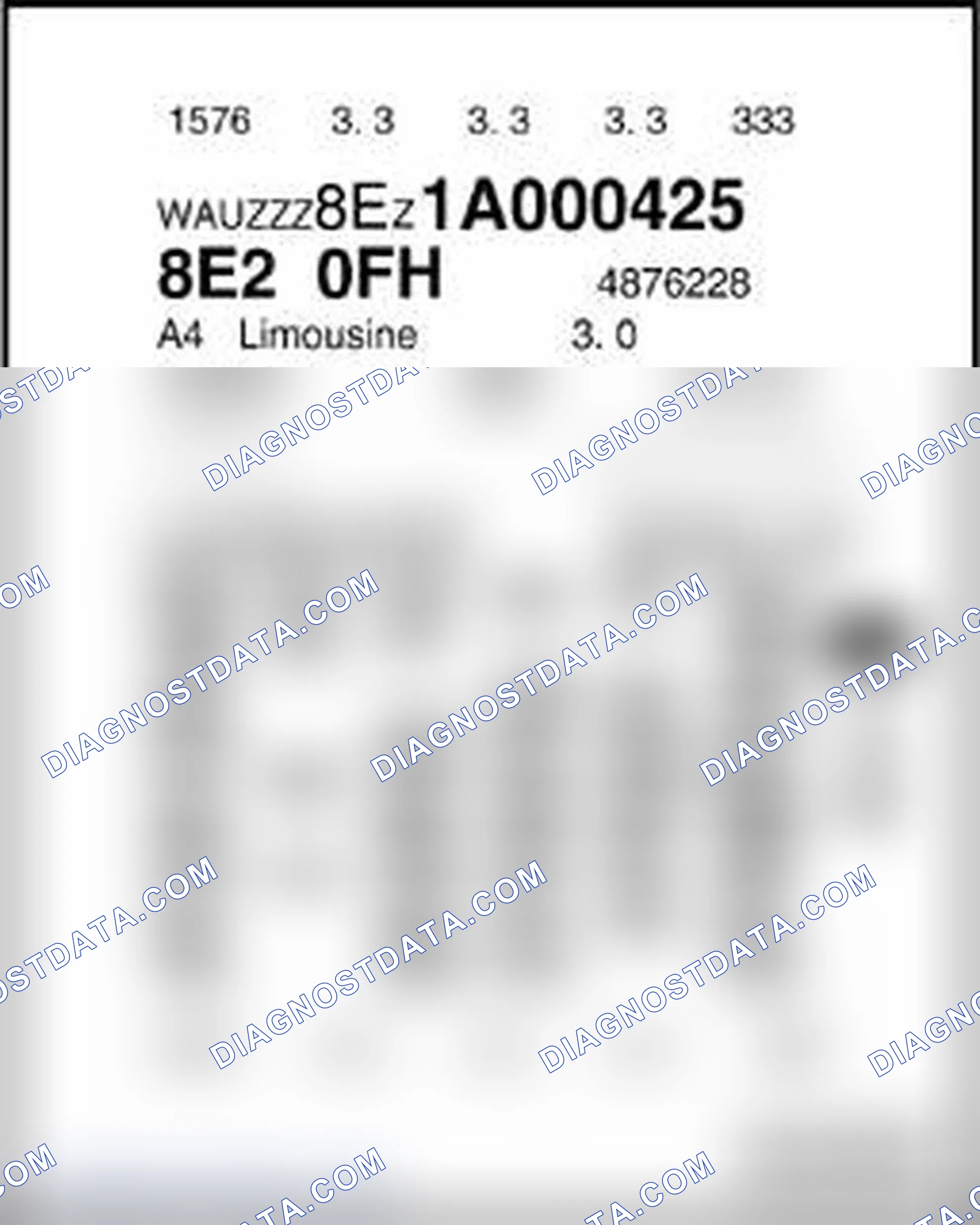 Scheme 84: Clarification of Production Control numbers (PR No.)