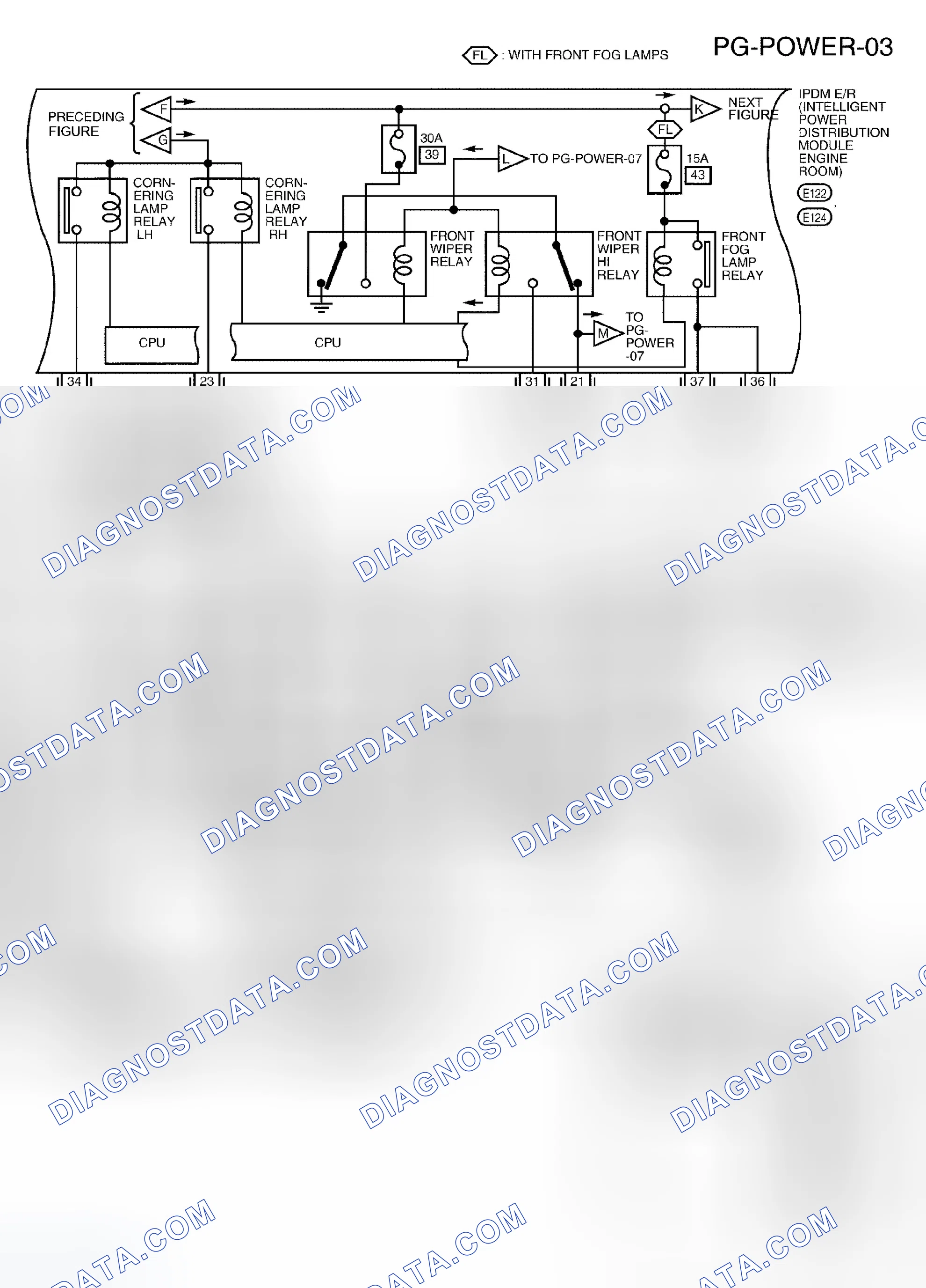 Scheme 28
