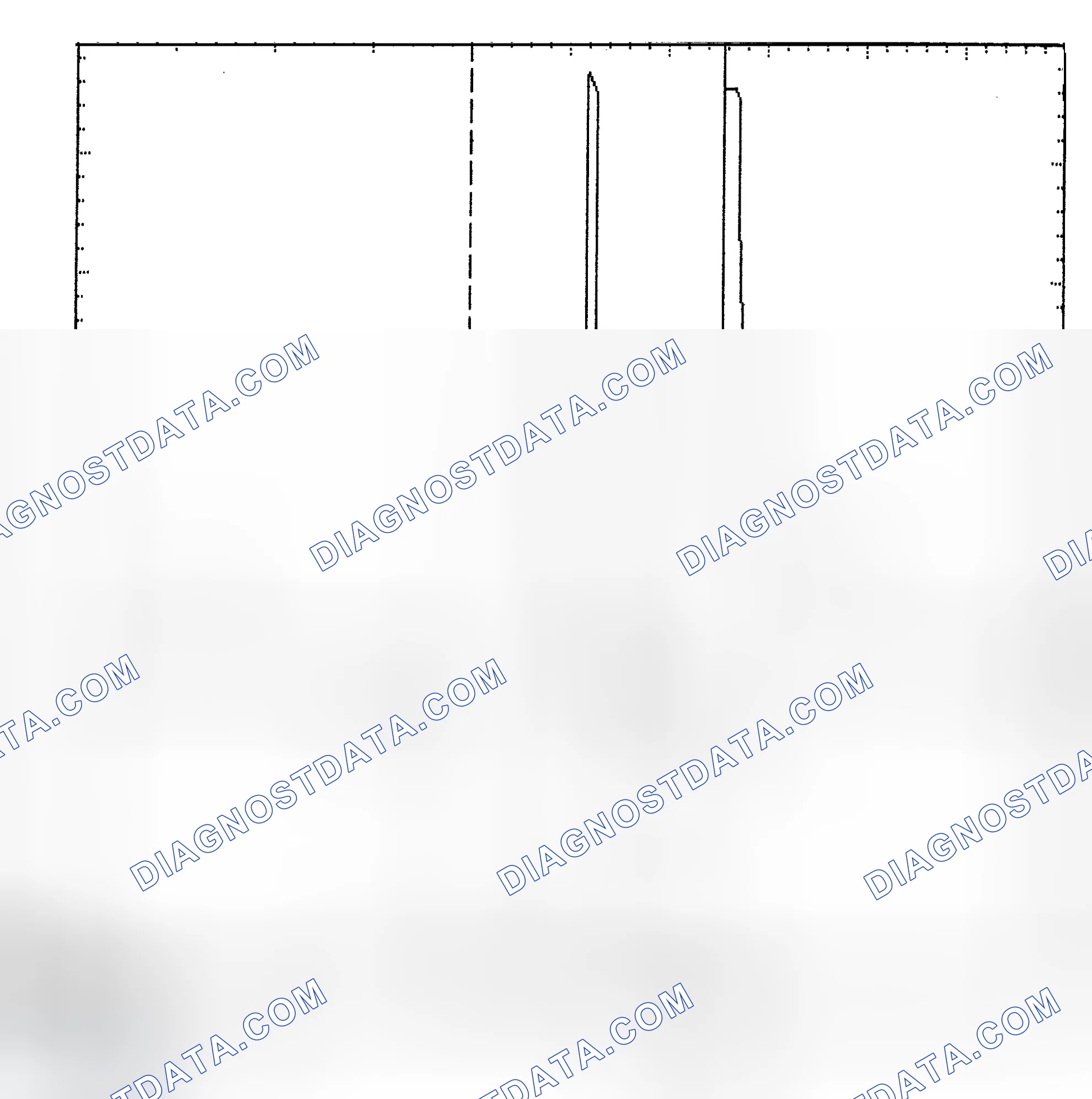 Scheme 6: Identifying Current Controlled Type Injector Pattern