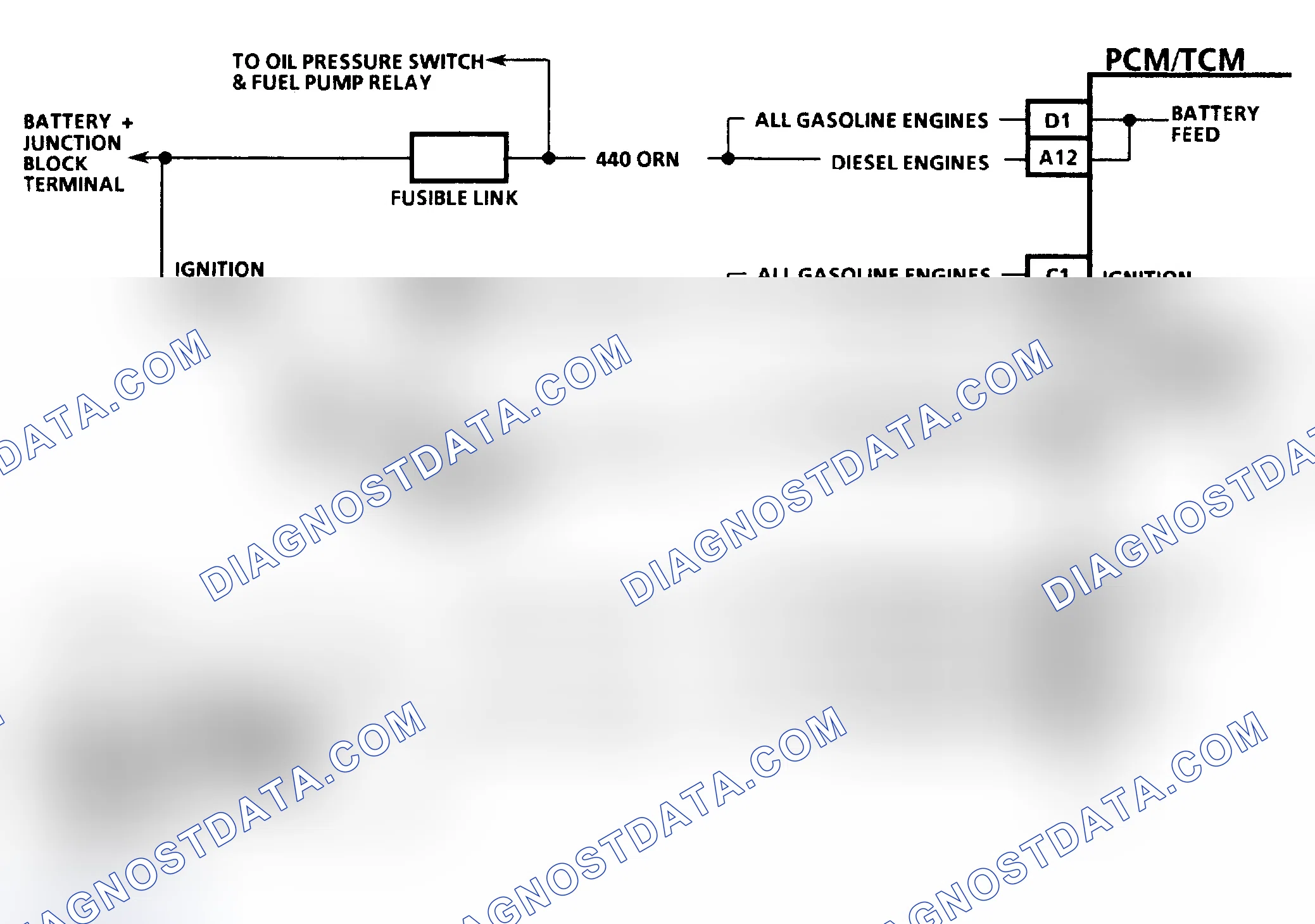 Scheme 73: Diagnostic Aids